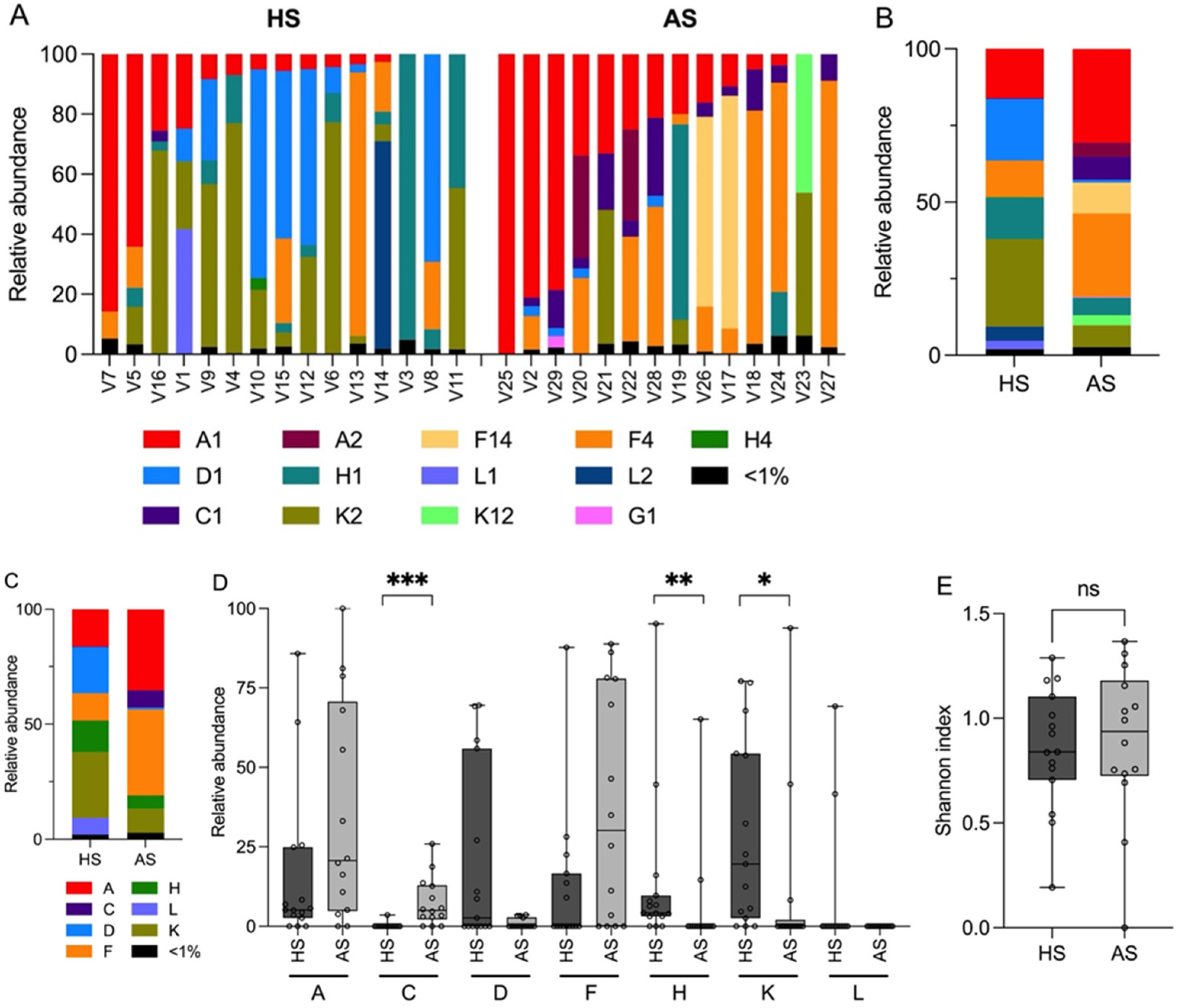 Microorganisms 13 00299 g001
