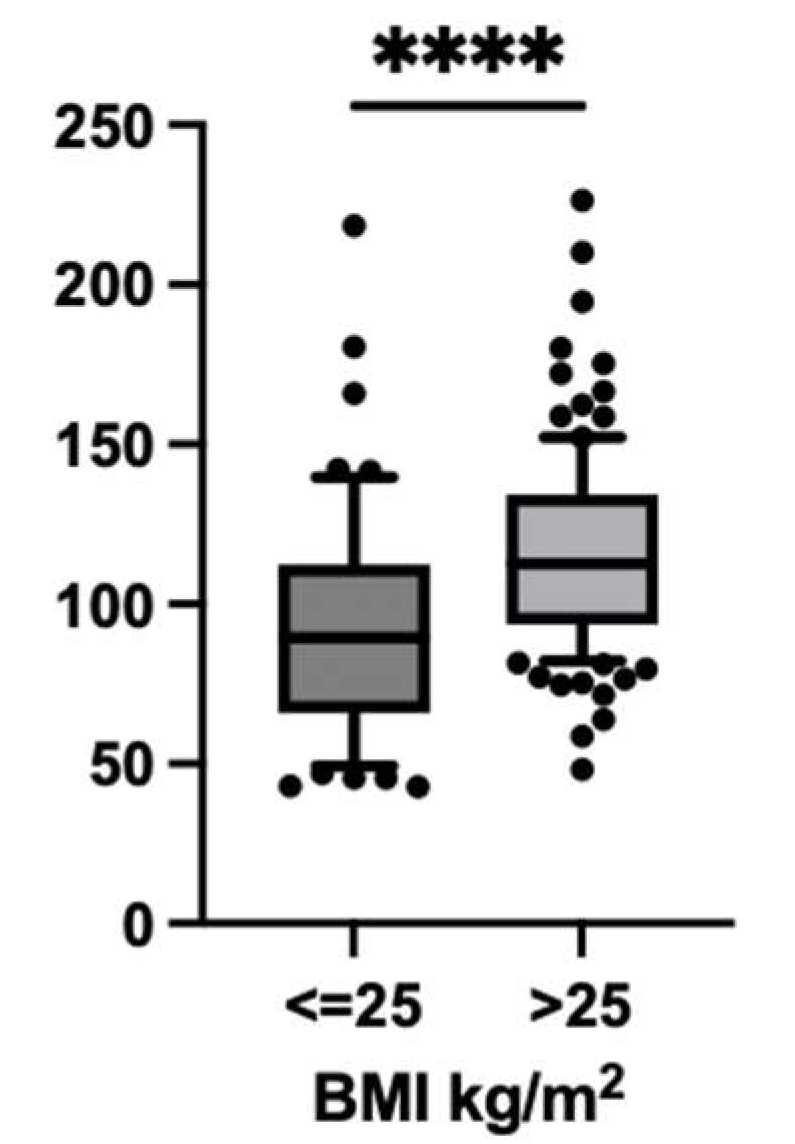 Microorganisms 13 00304 g006