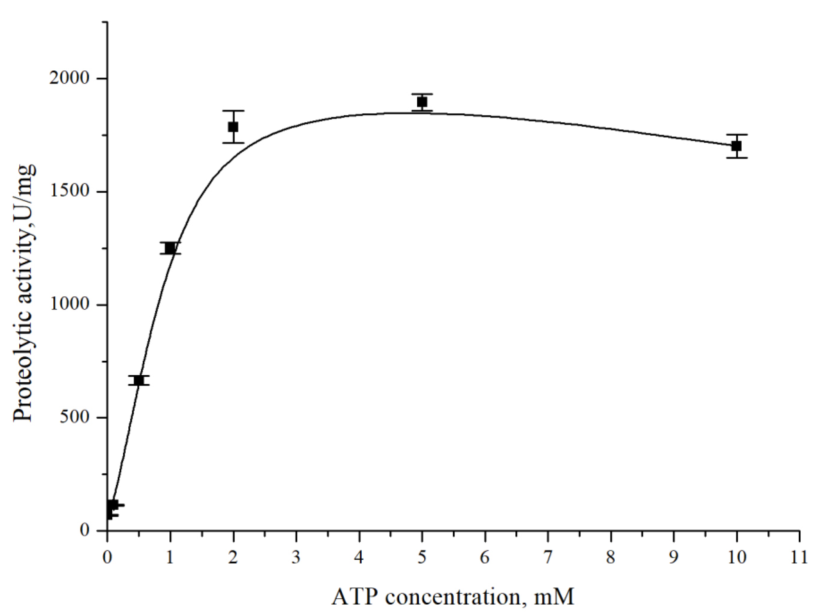Microorganisms 13 00307 g002