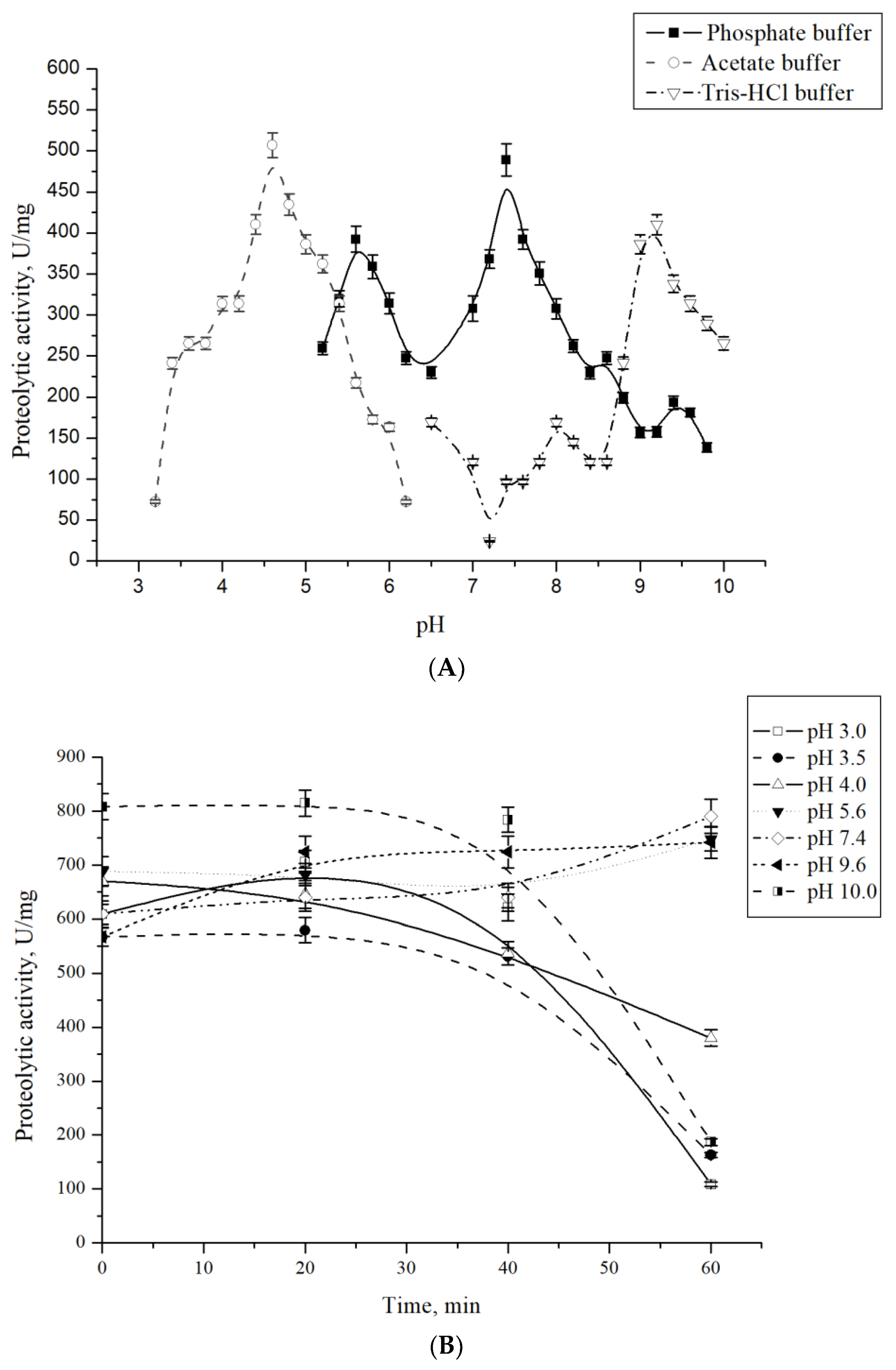 Microorganisms 13 00307 g003