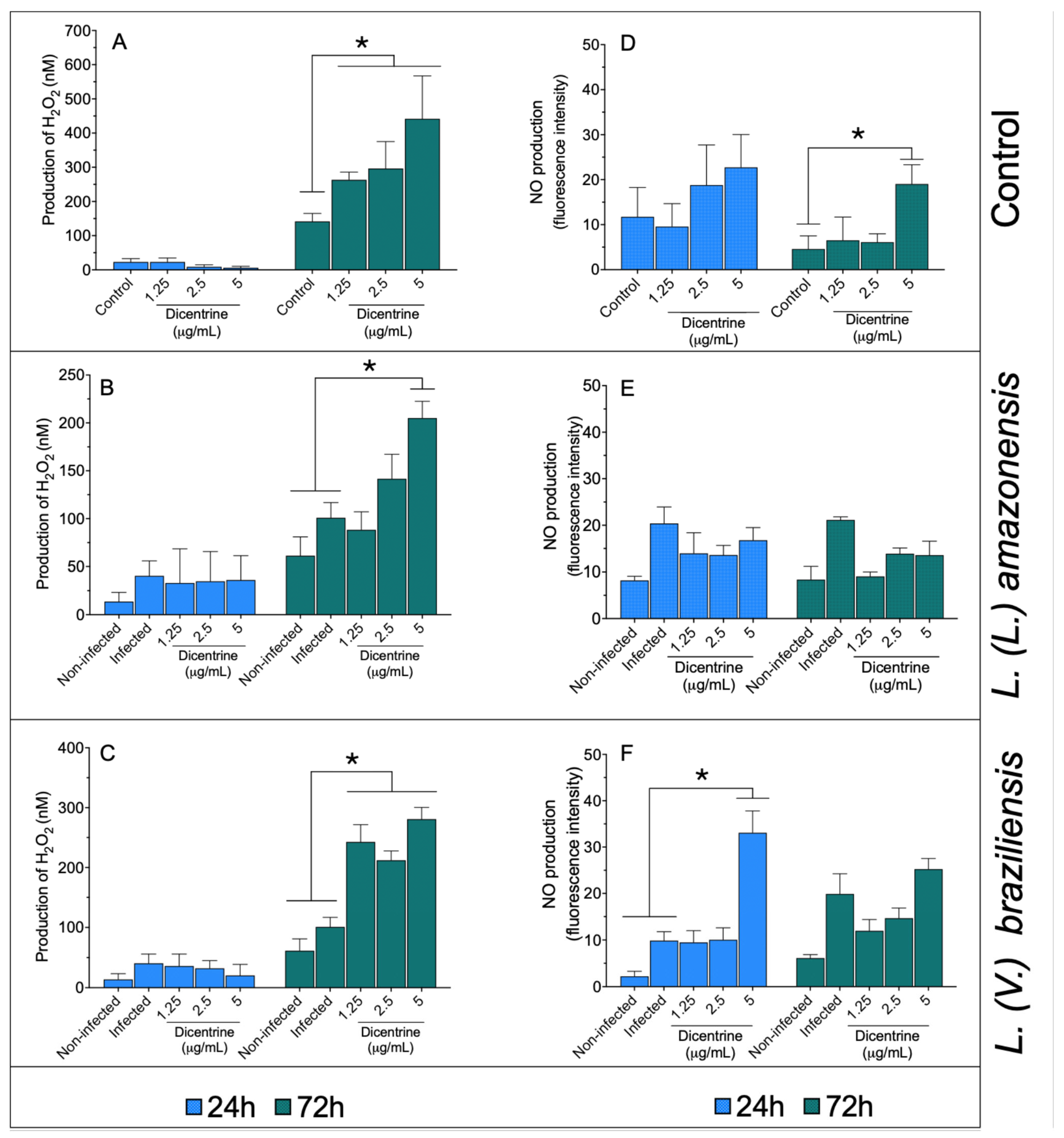 Microorganisms 13 00309 g001