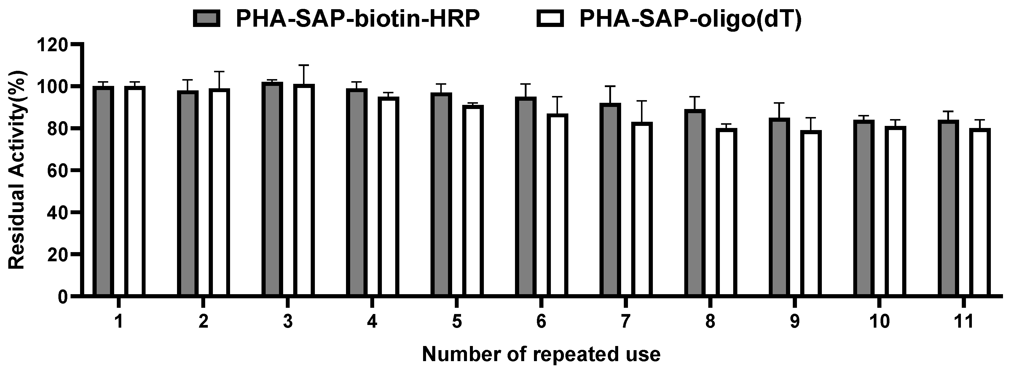 Microorganisms 13 00312 g006