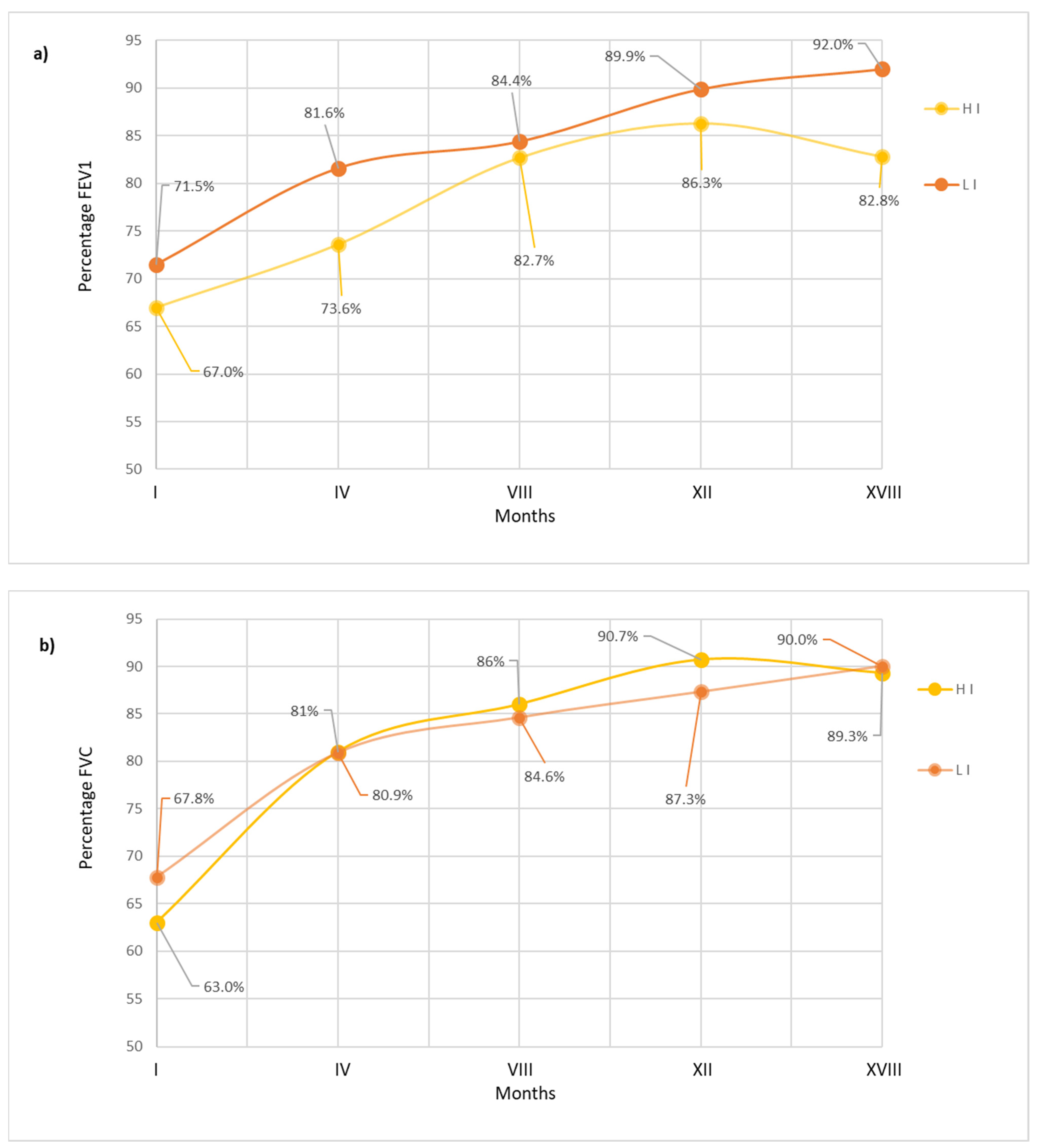 Microorganisms 13 00316 g003