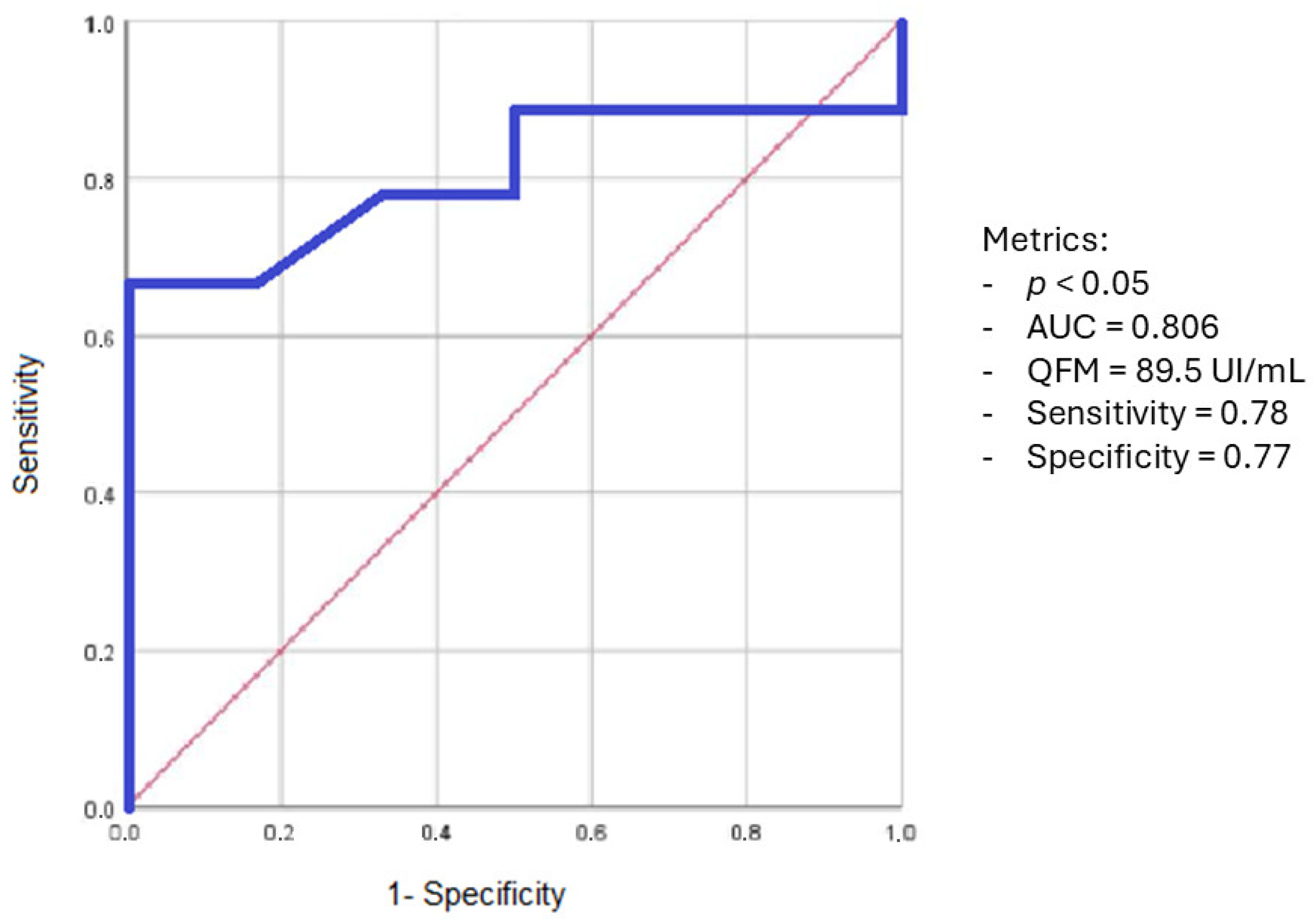 Microorganisms 13 00316 g004