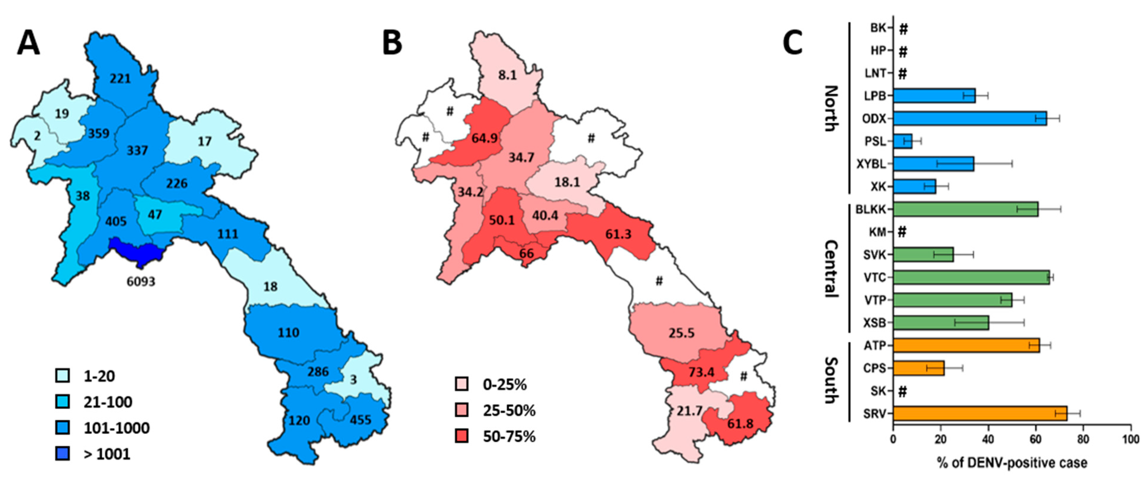 Microorganisms 13 00318 g003