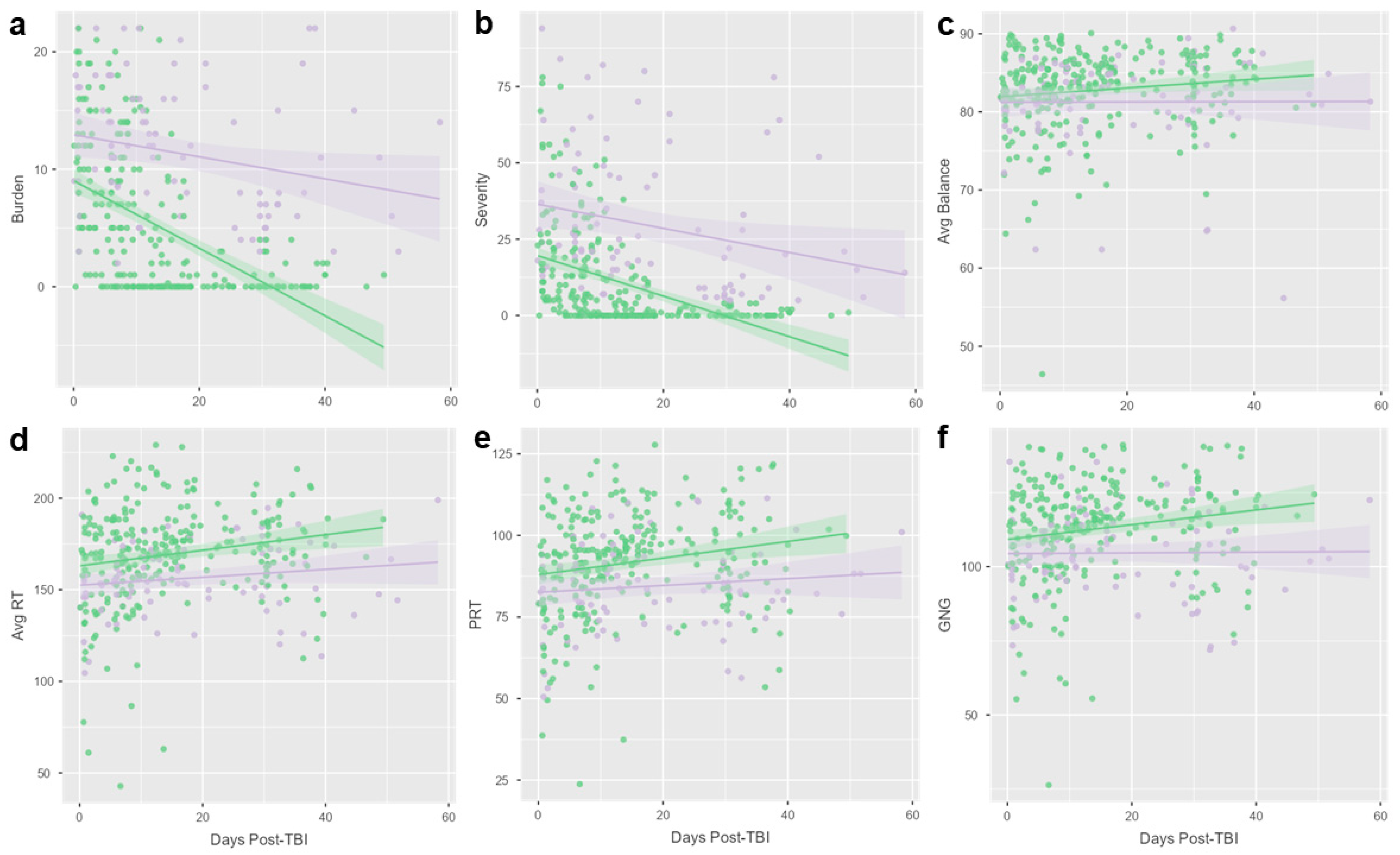 Microorganisms 13 00320 g002