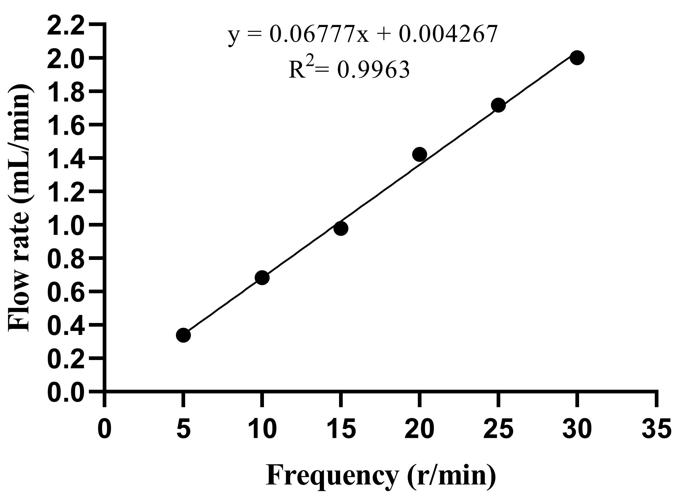 Microorganisms 13 00329 g001