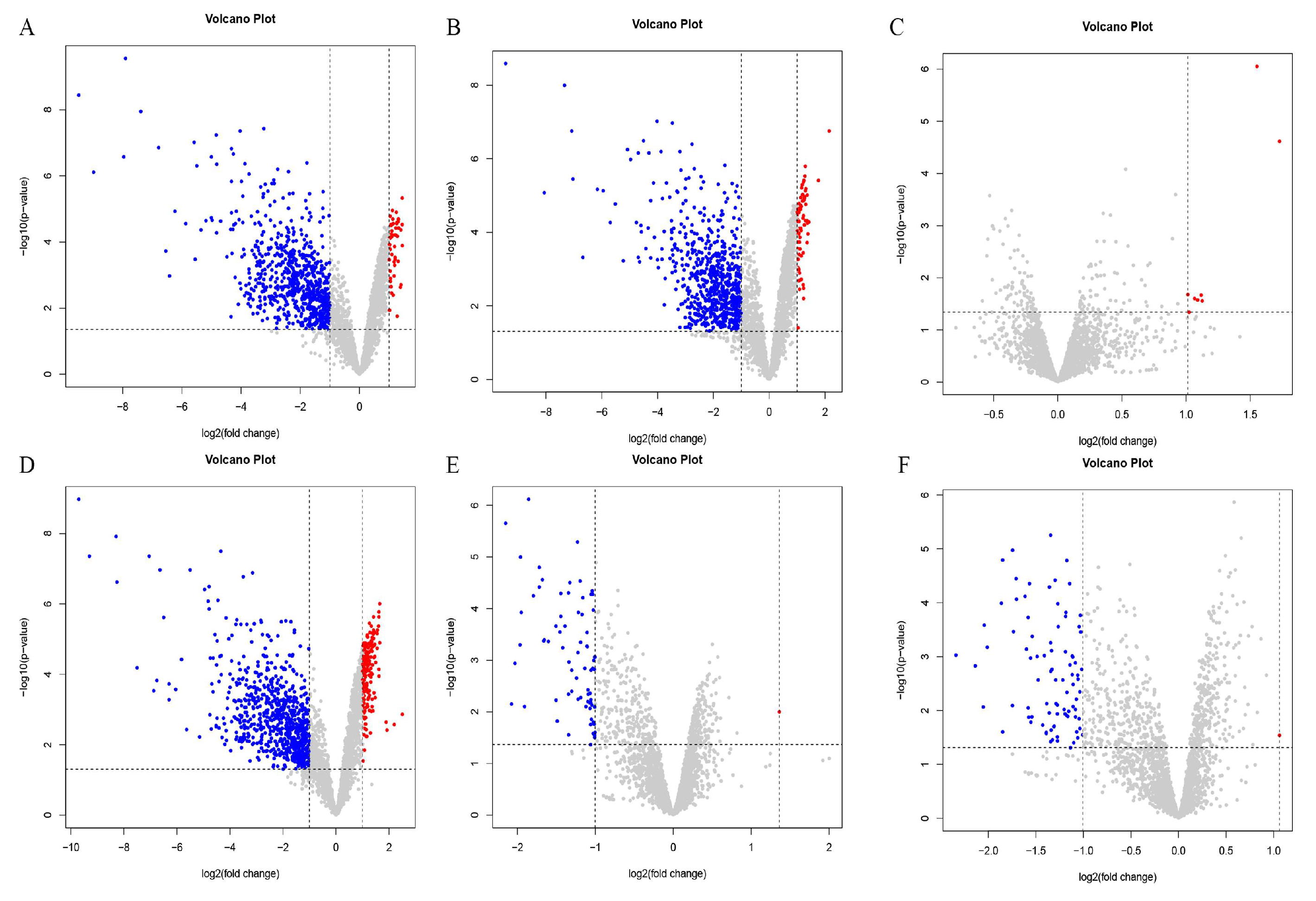 Microorganisms 13 00329 g004