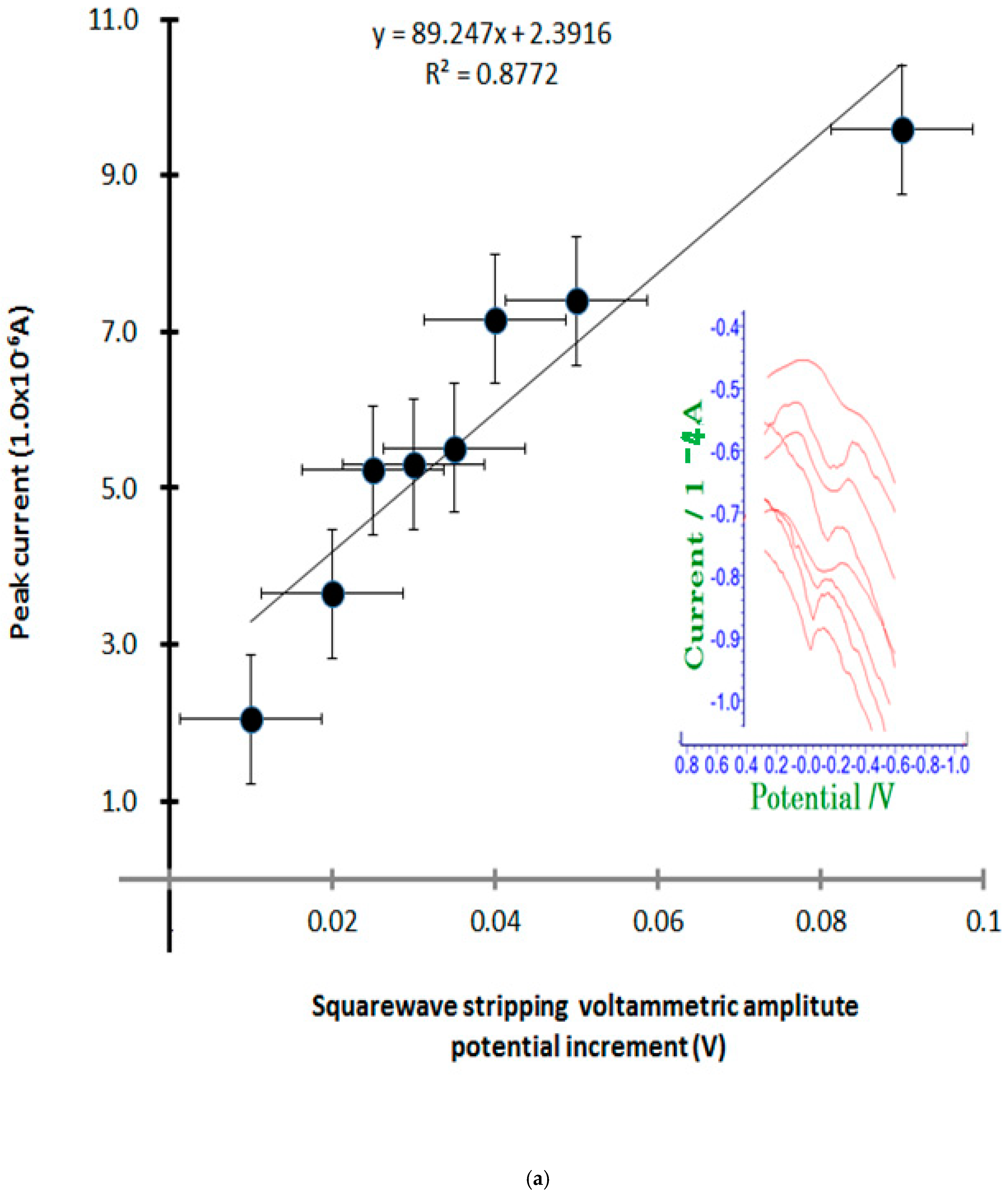 Microorganisms 13 00354 g004a