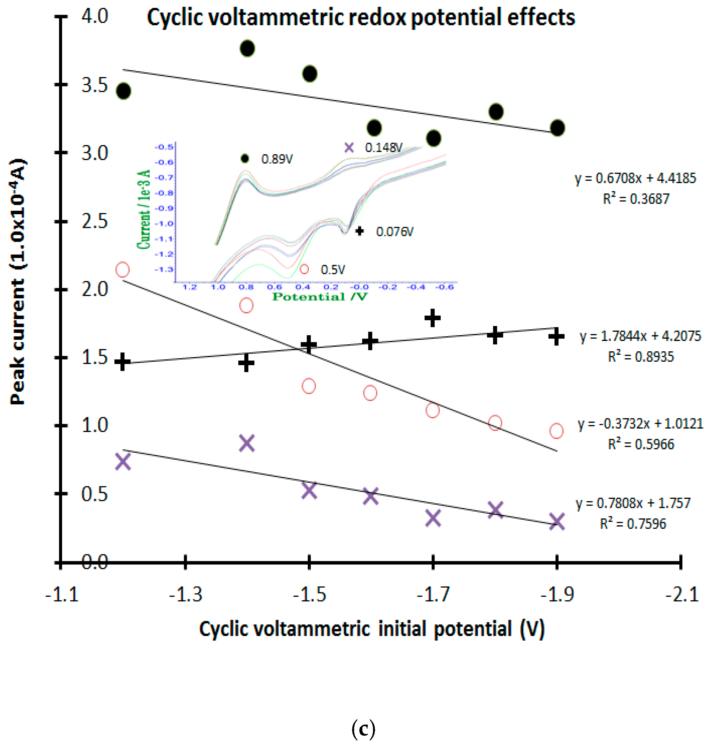 Microorganisms 13 00354 g004c