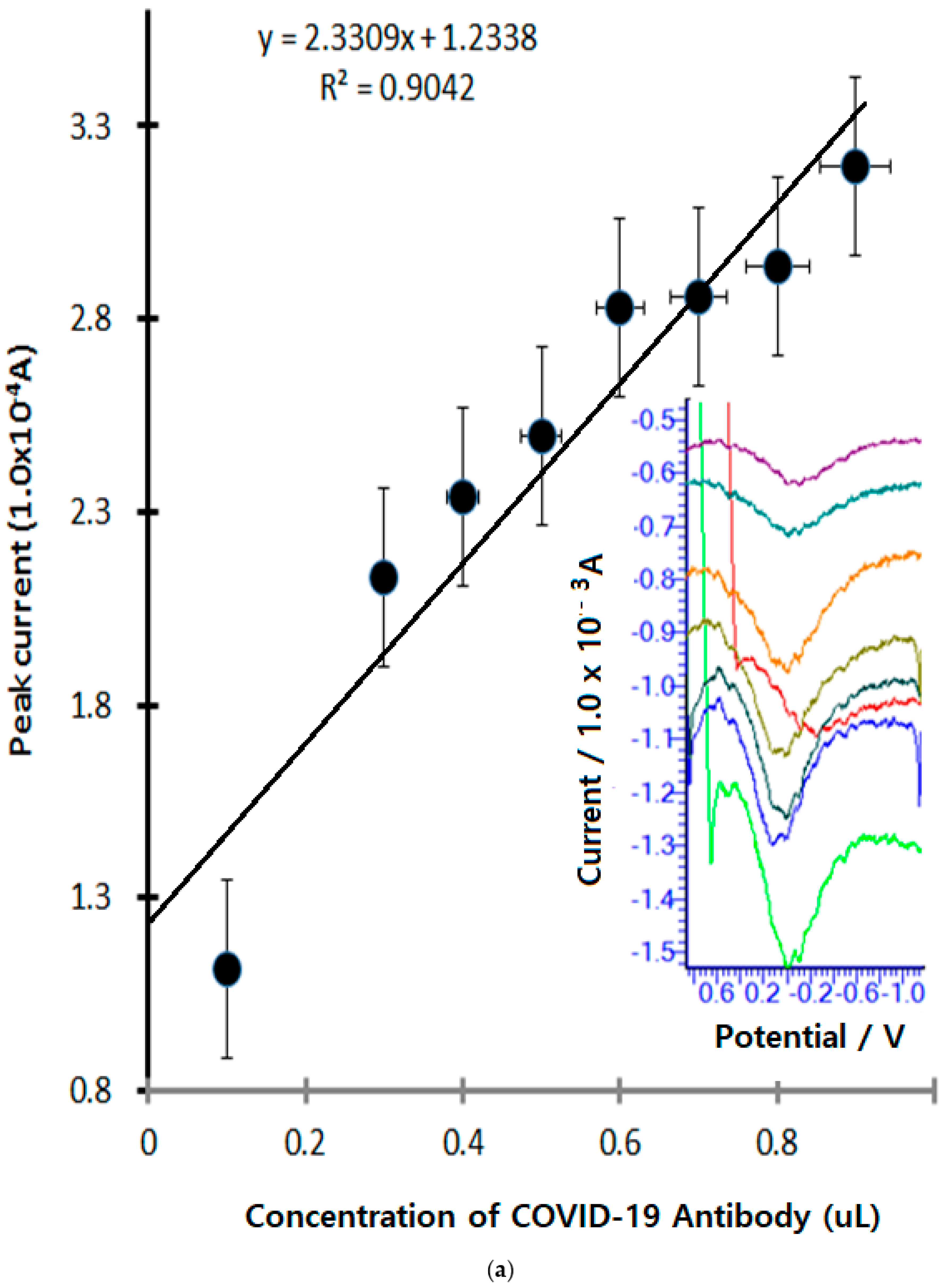 Microorganisms 13 00354 g006a
