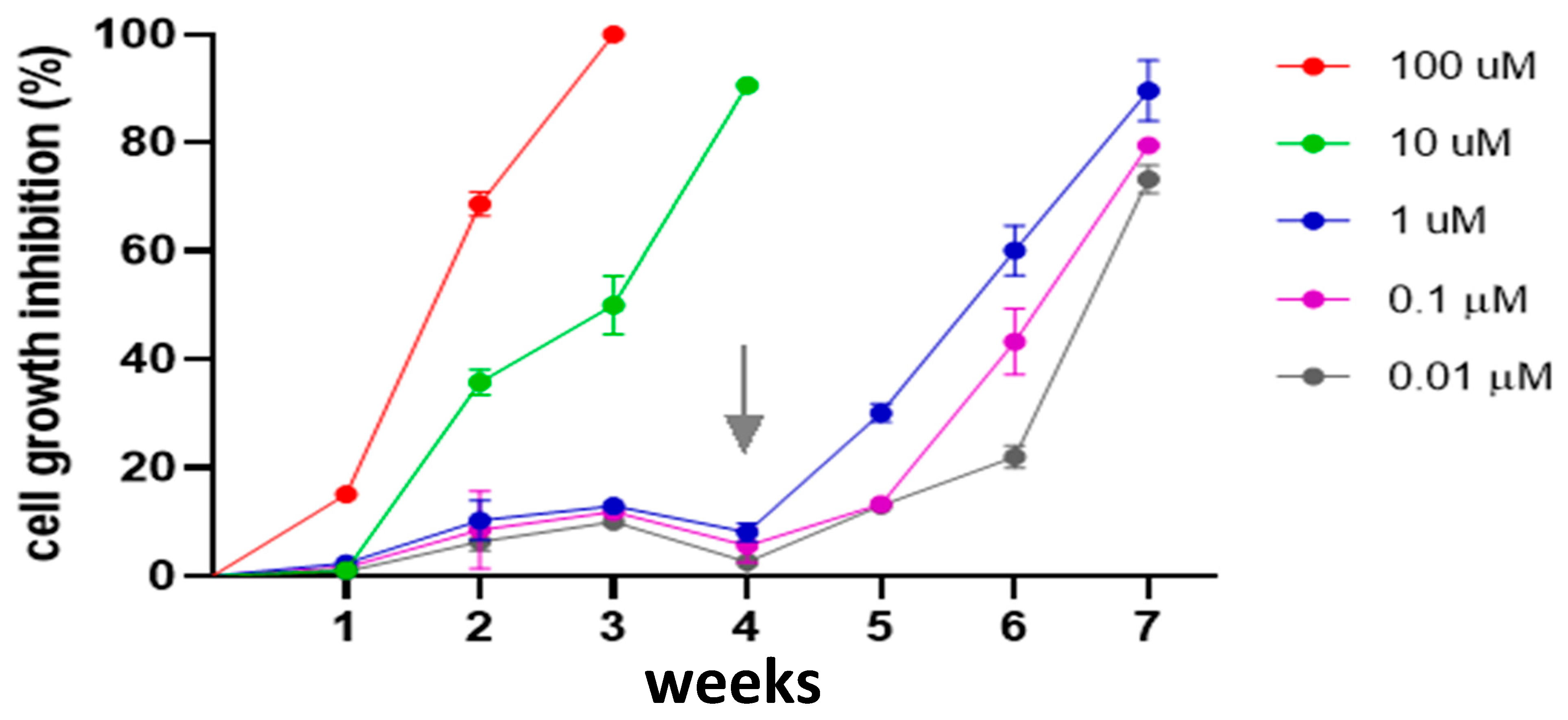 Microorganisms 13 00357 g008