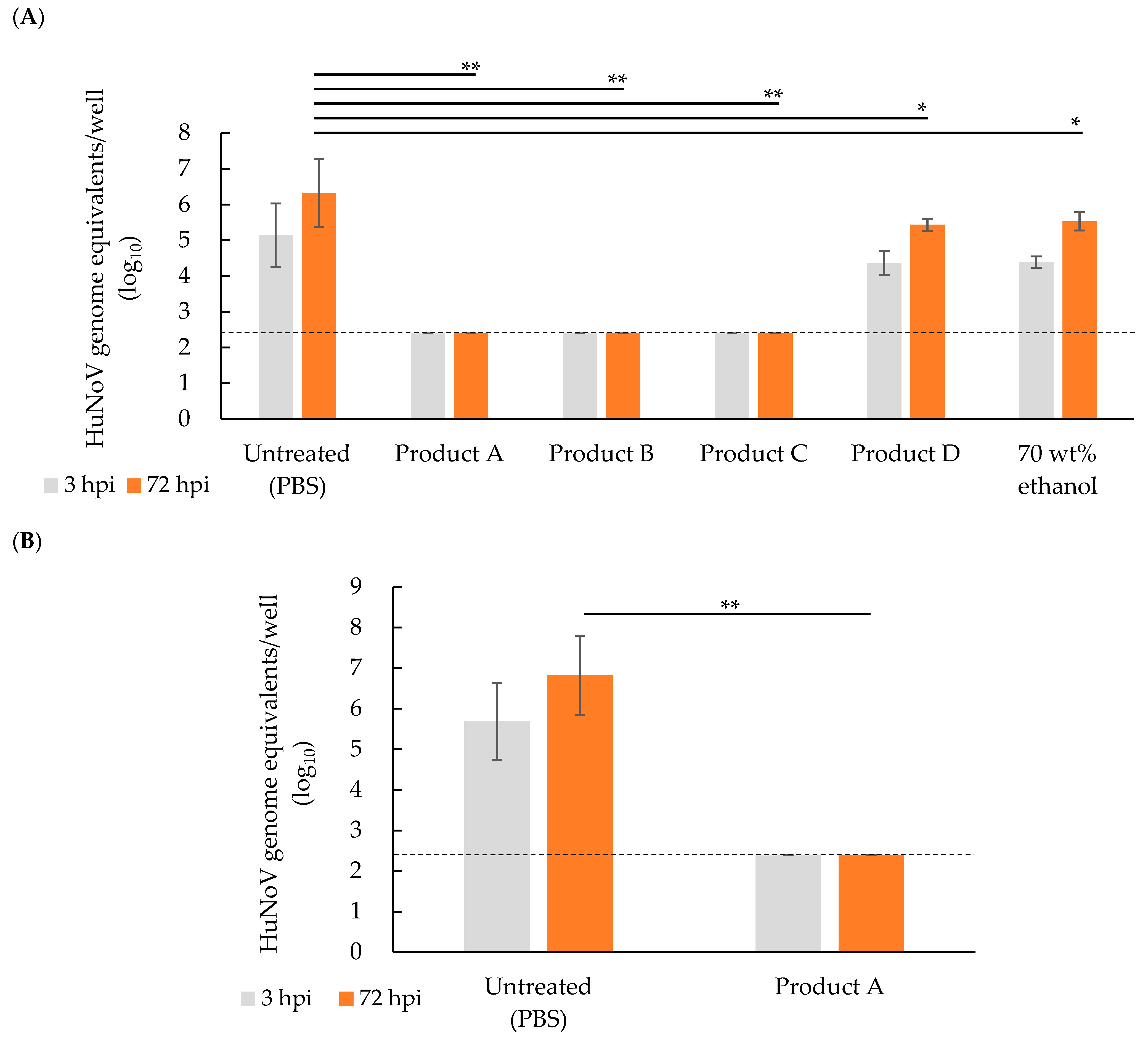 Microorganisms 13 00368 g001