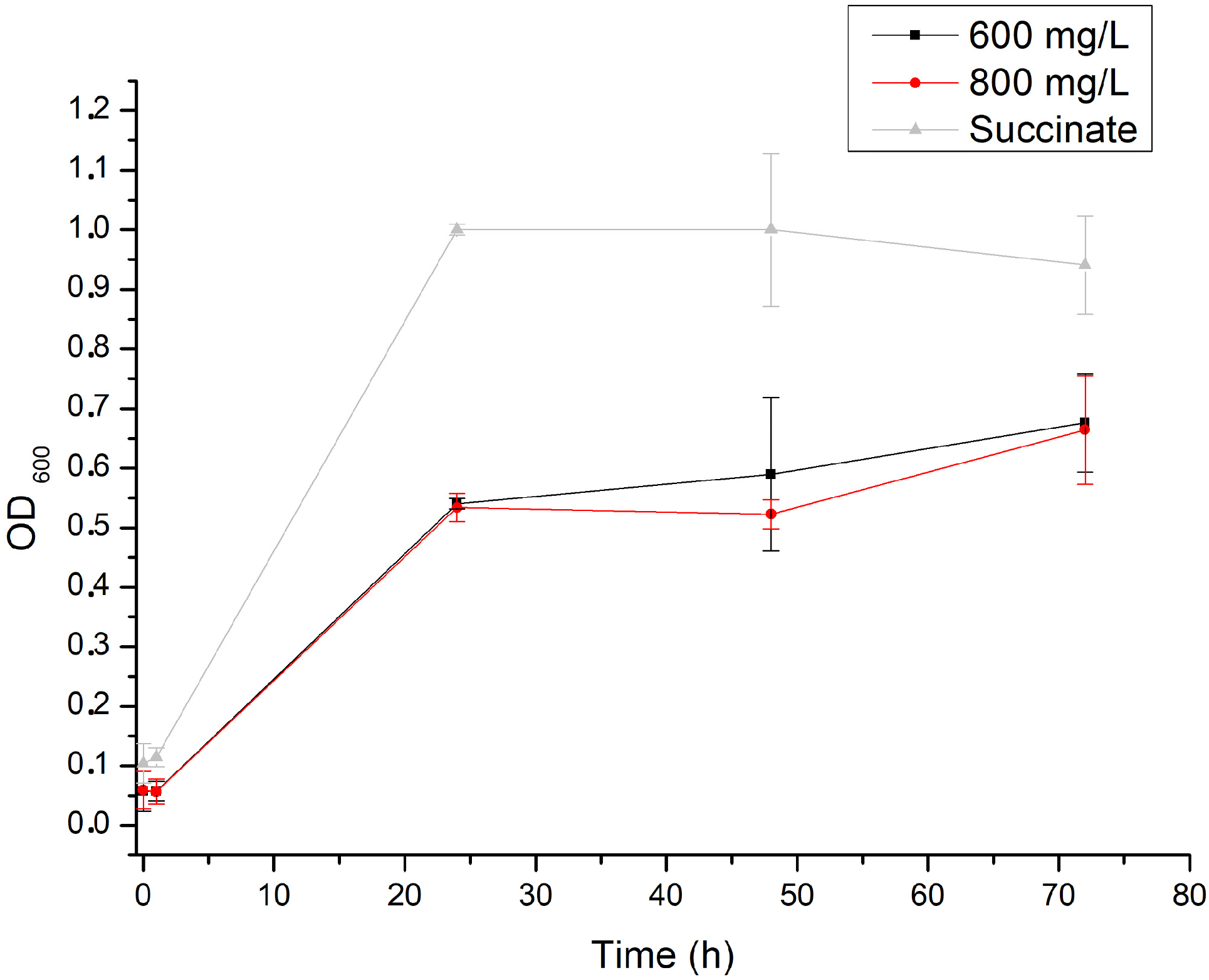 Microorganisms 13 00369 g001