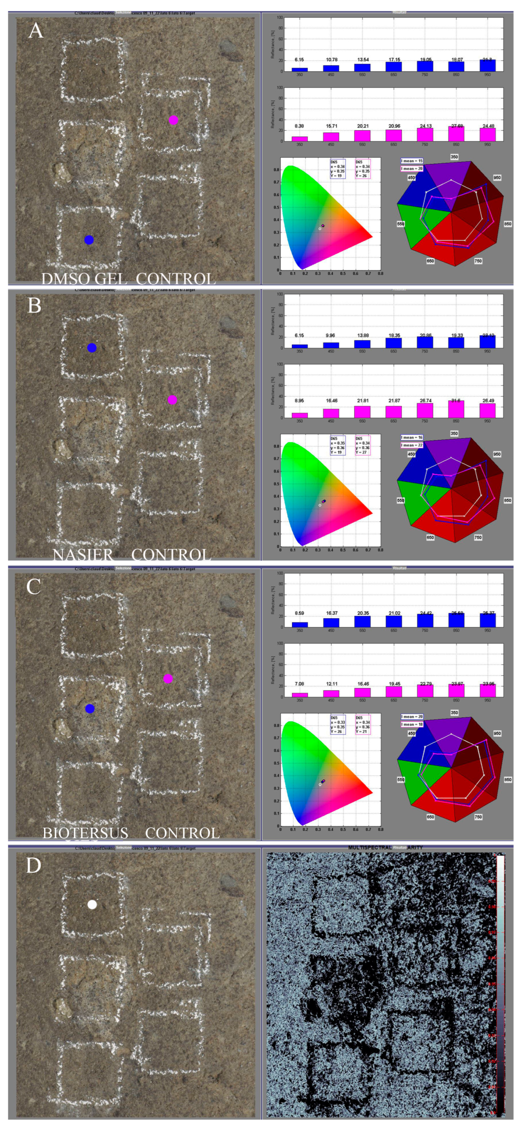 Microorganisms 13 00375 g012