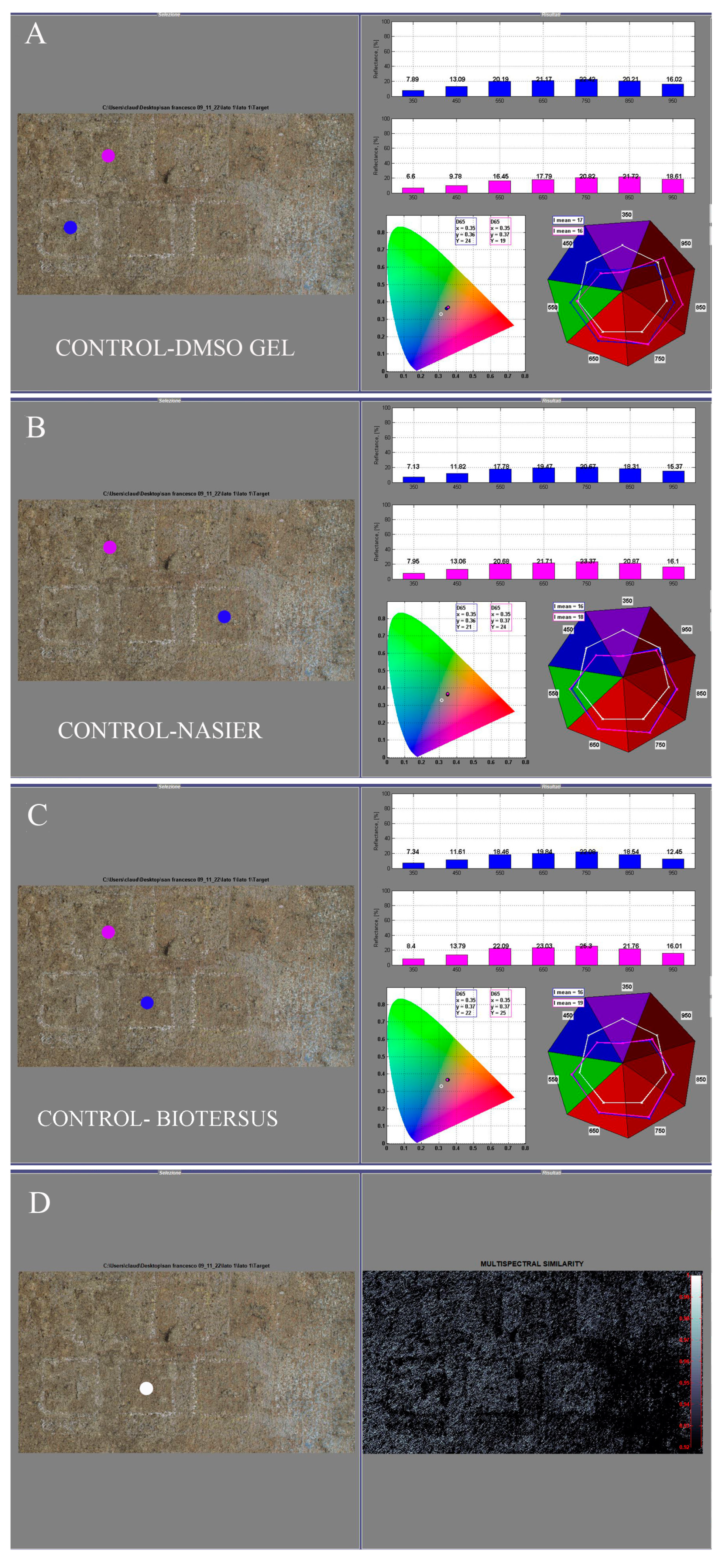 Microorganisms 13 00375 g013