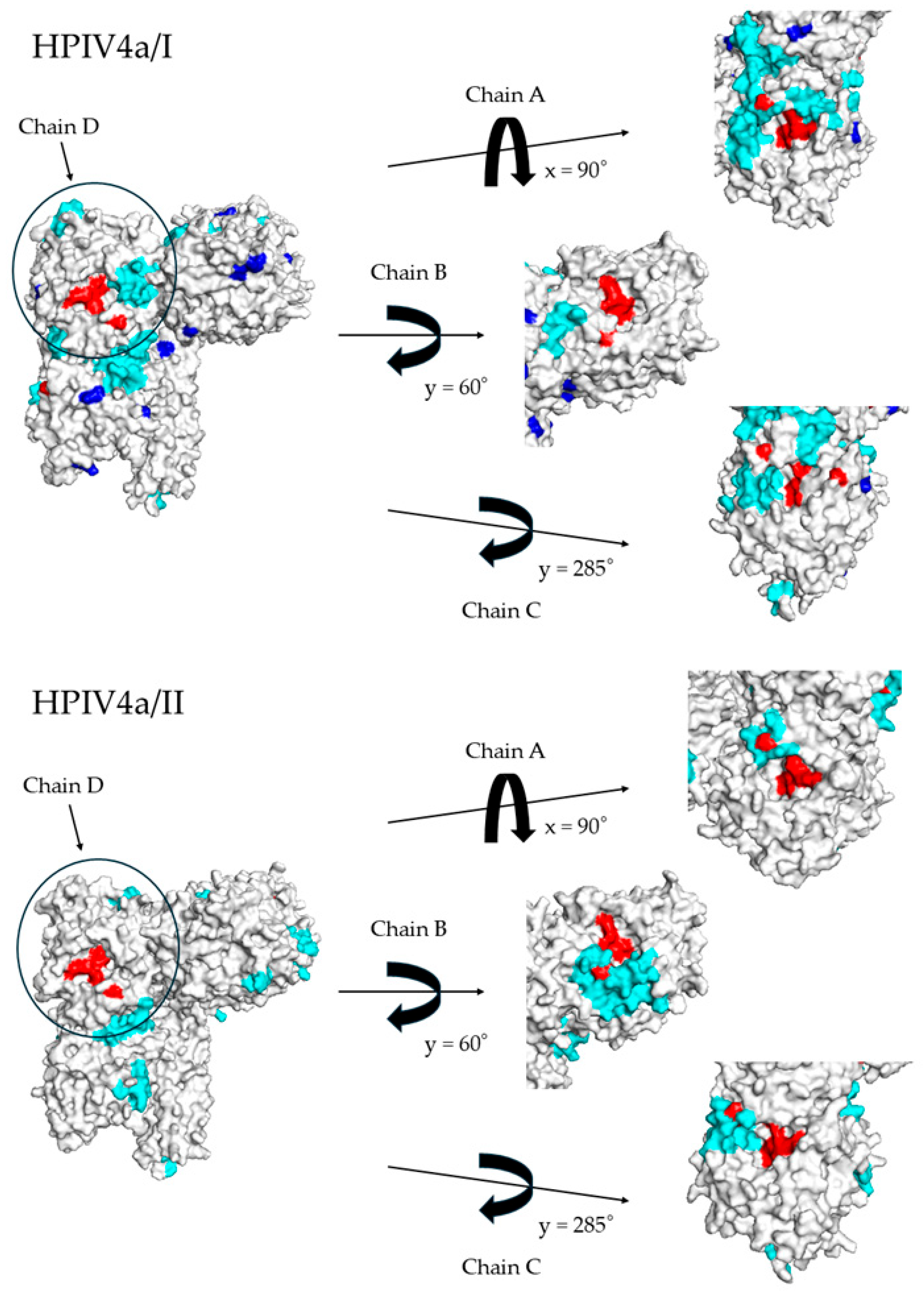Microorganisms 13 00384 g006a