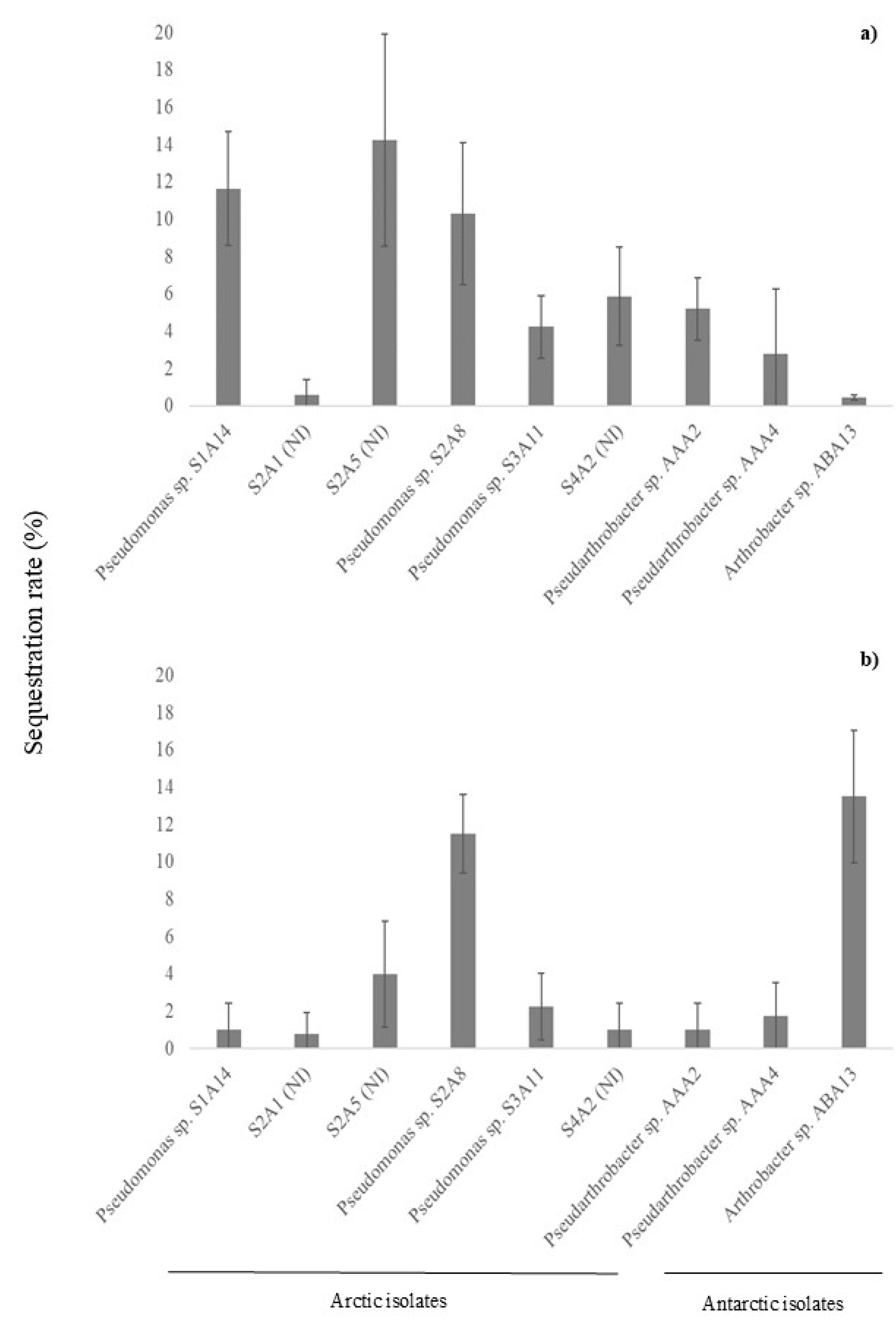 Microorganisms 13 00389 g001