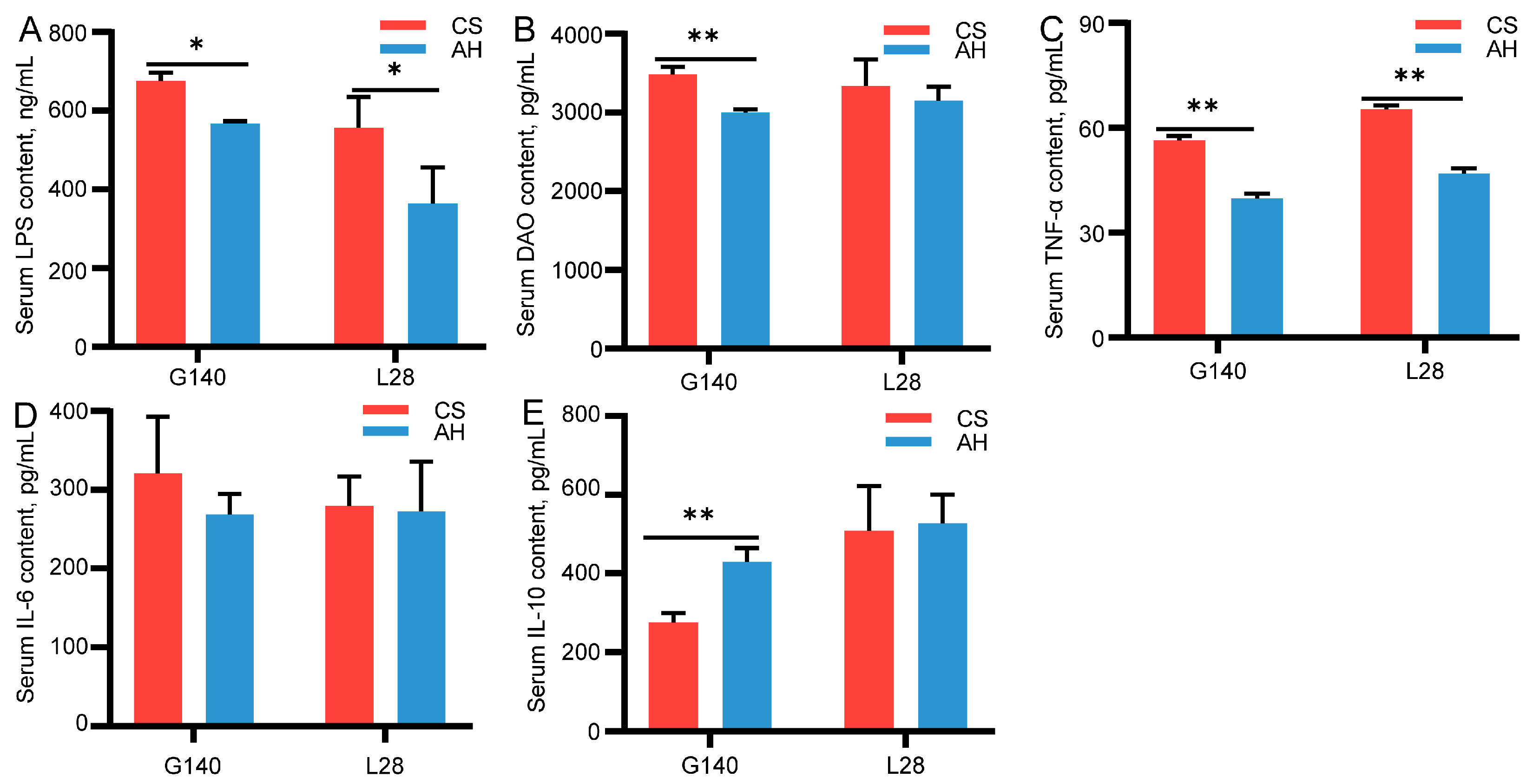 Microorganisms 13 00394 g001