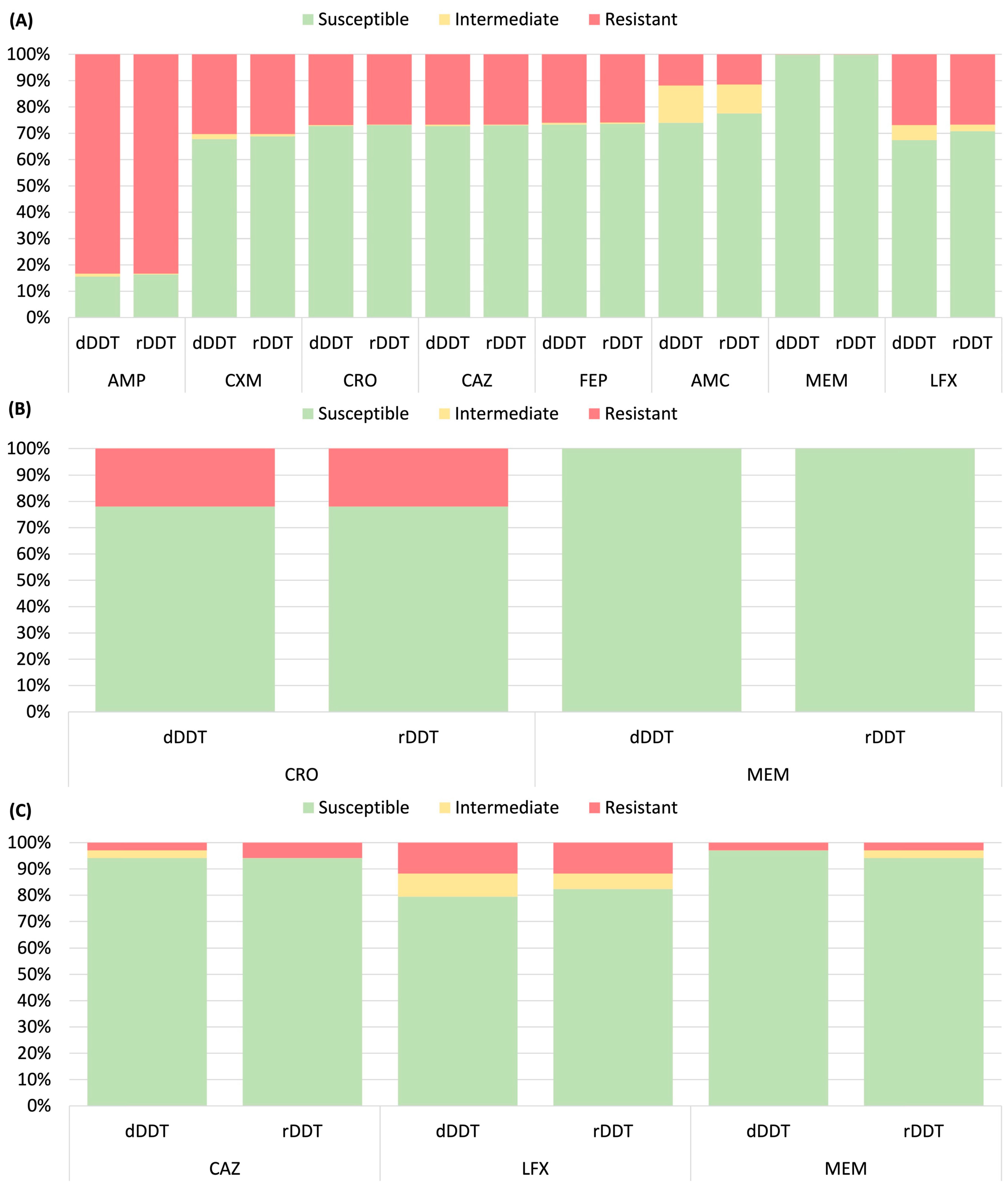 Microorganisms 13 00398 g001 Microorganisms 13 00398 g001