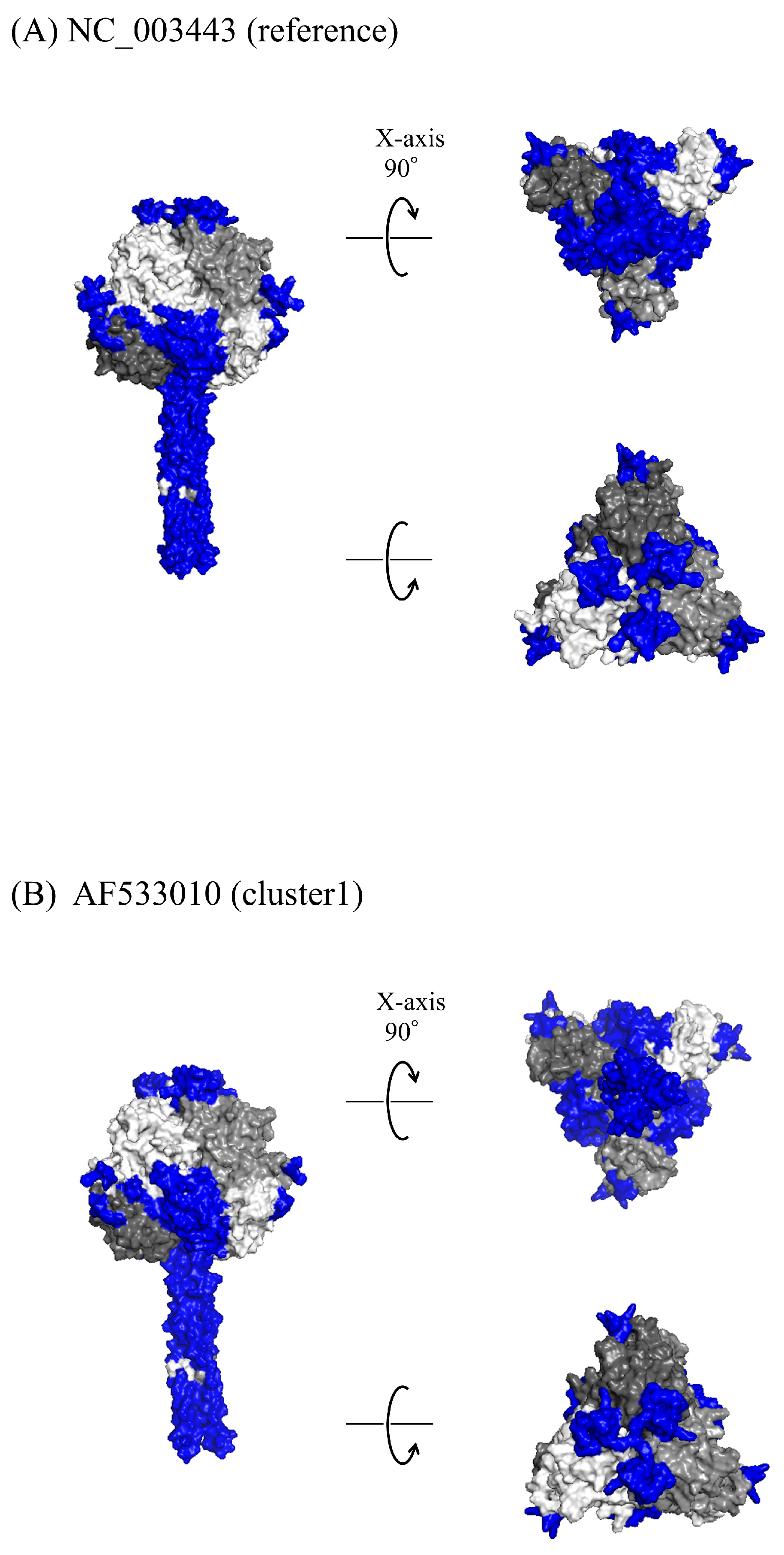 Microorganisms 13 00399 g005a