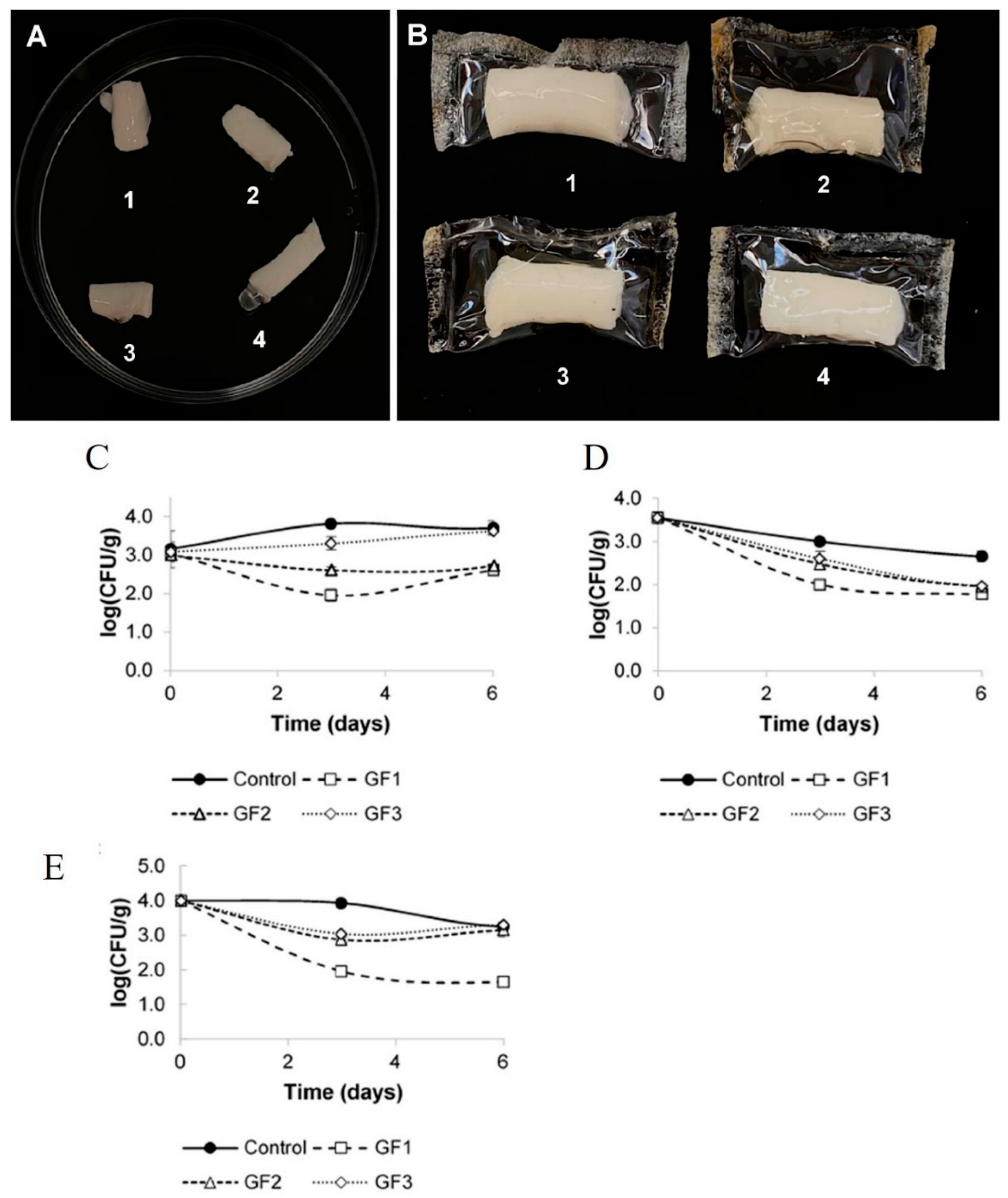 Microorganisms 13 00401 g006