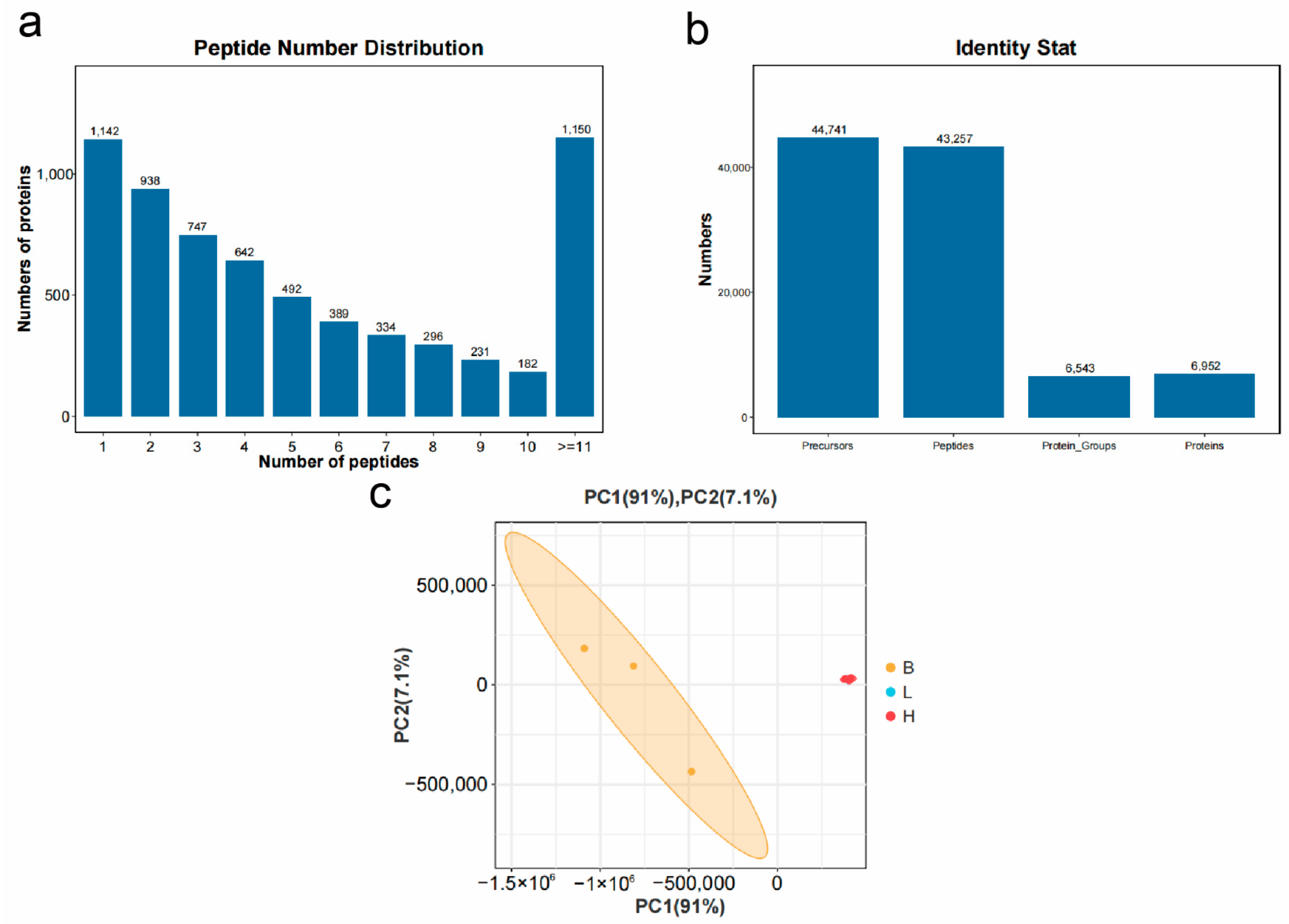Microorganisms 13 00402 g023