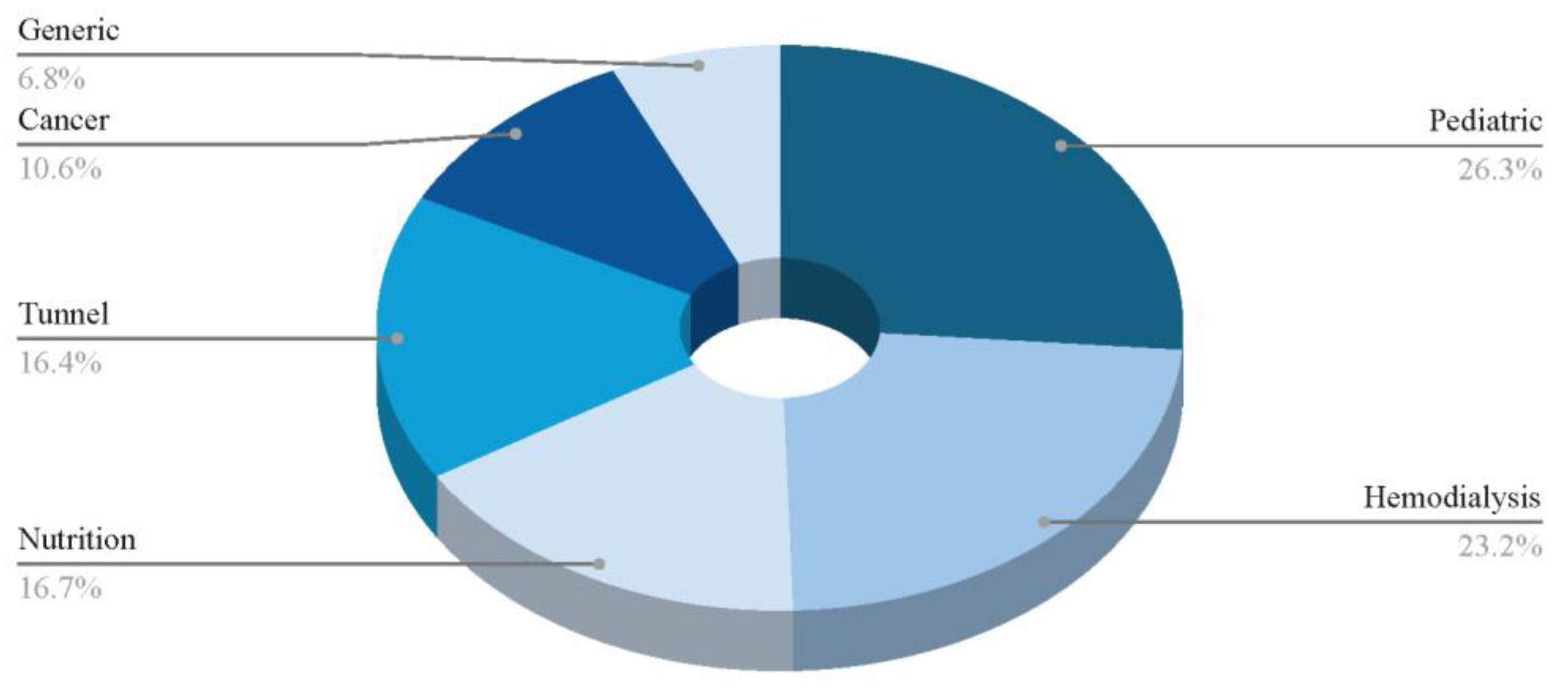 Microorganisms 13 00406 g002 Microorganisms 13 00406 g002