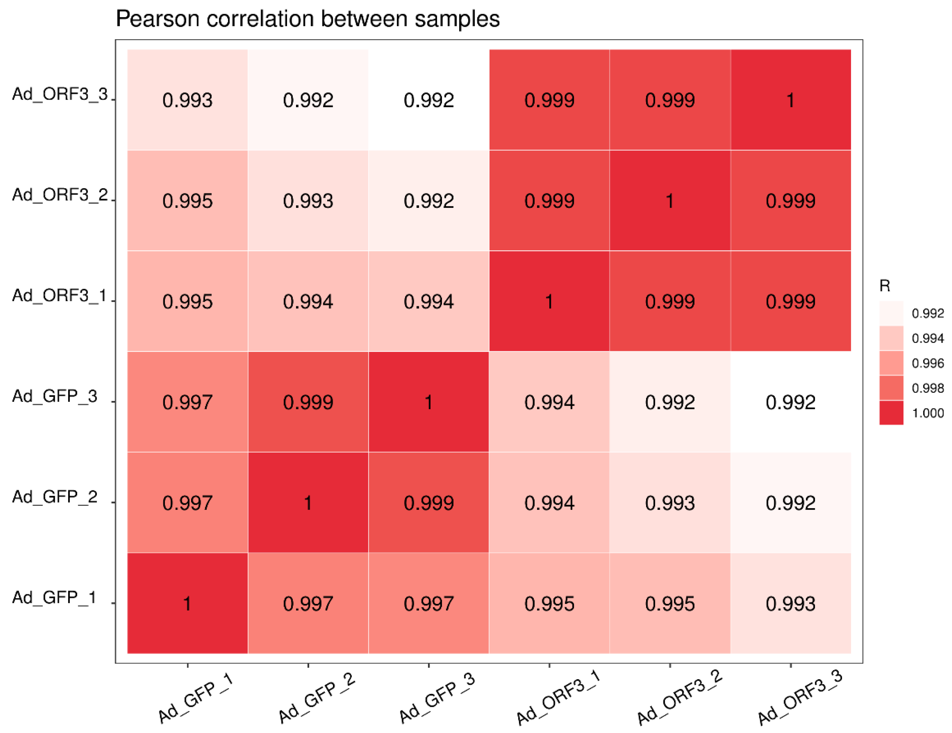 Microorganisms 13 00412 g001