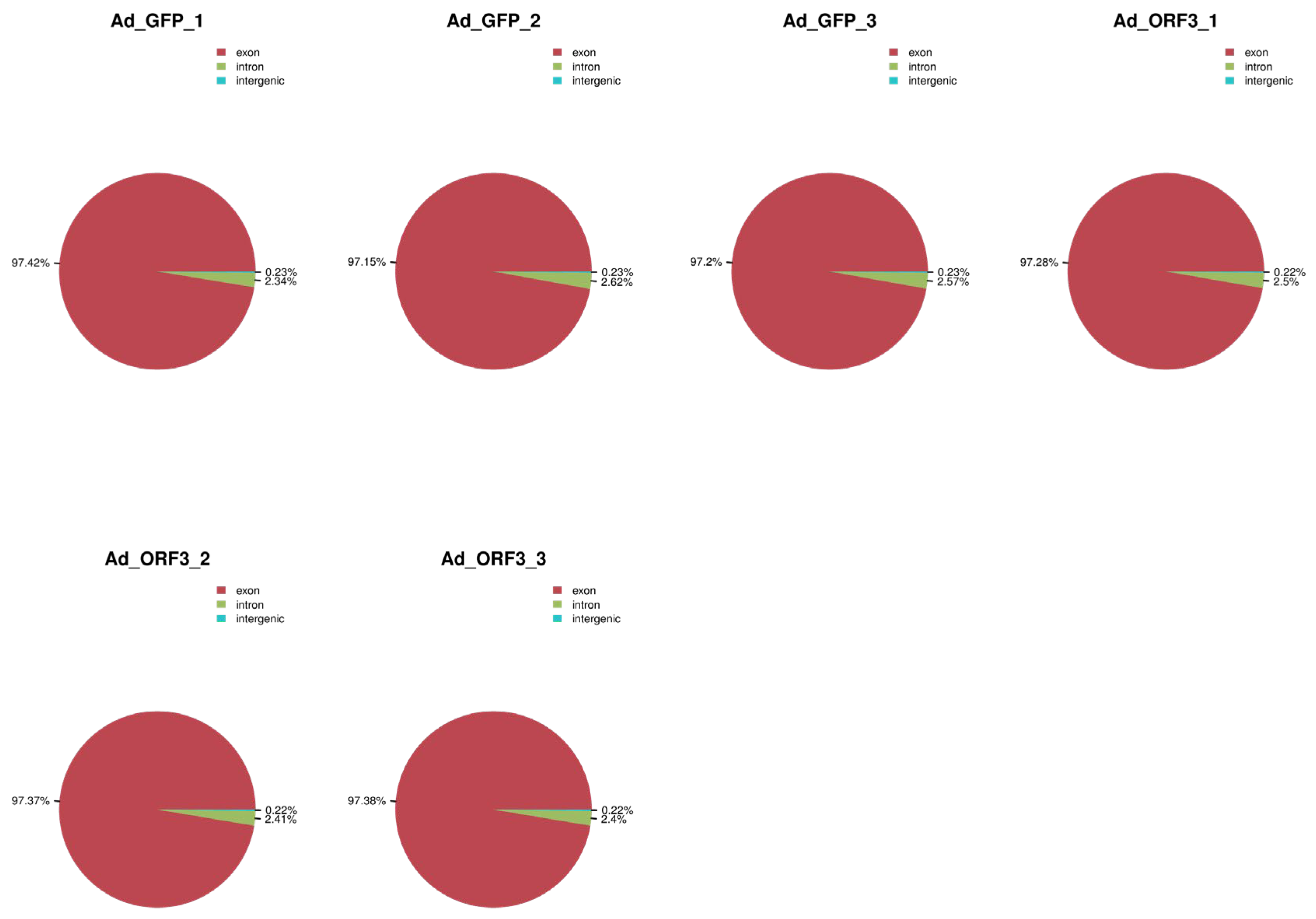 Microorganisms 13 00412 g002
