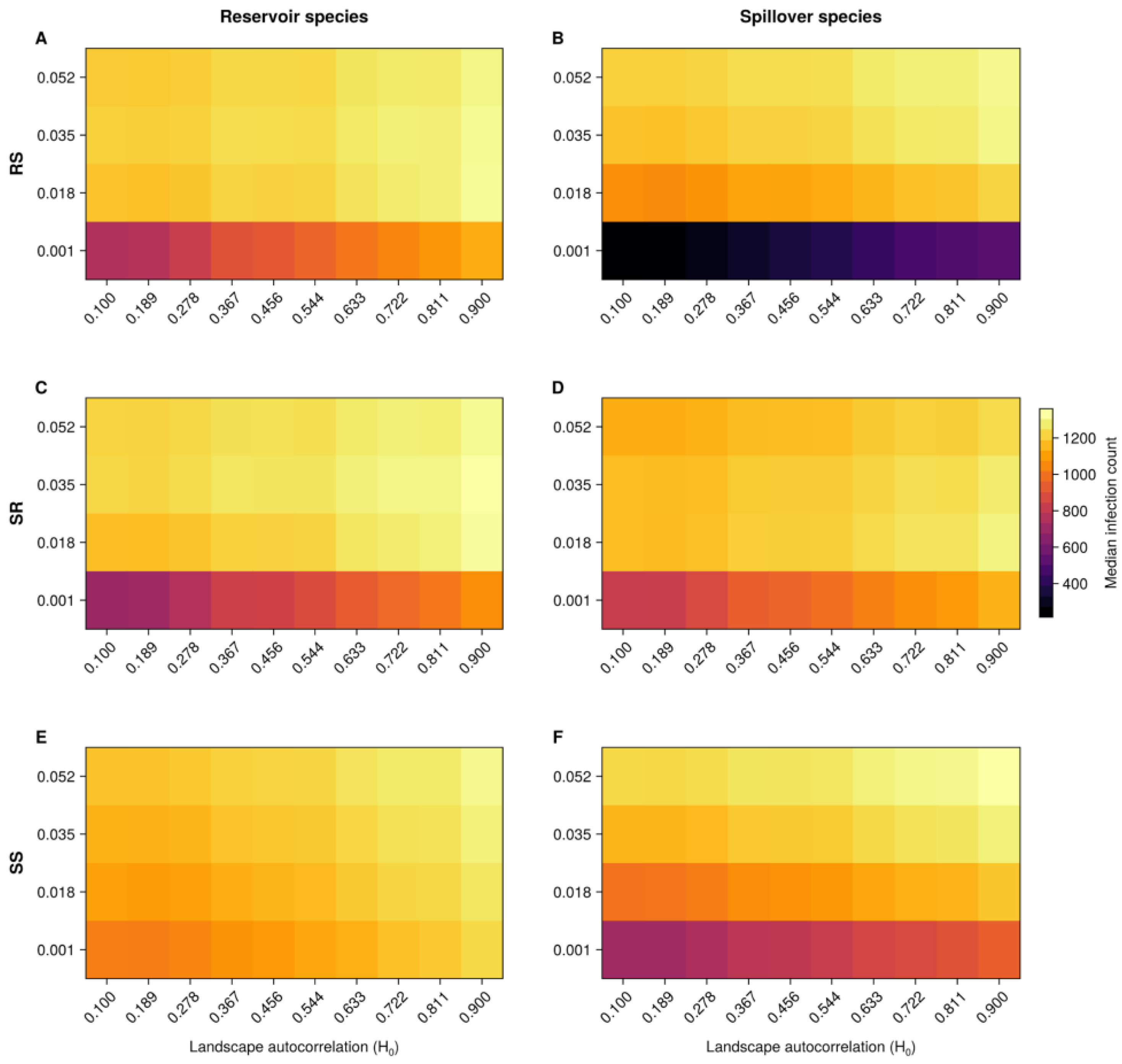 Microorganisms 13 00416 g002