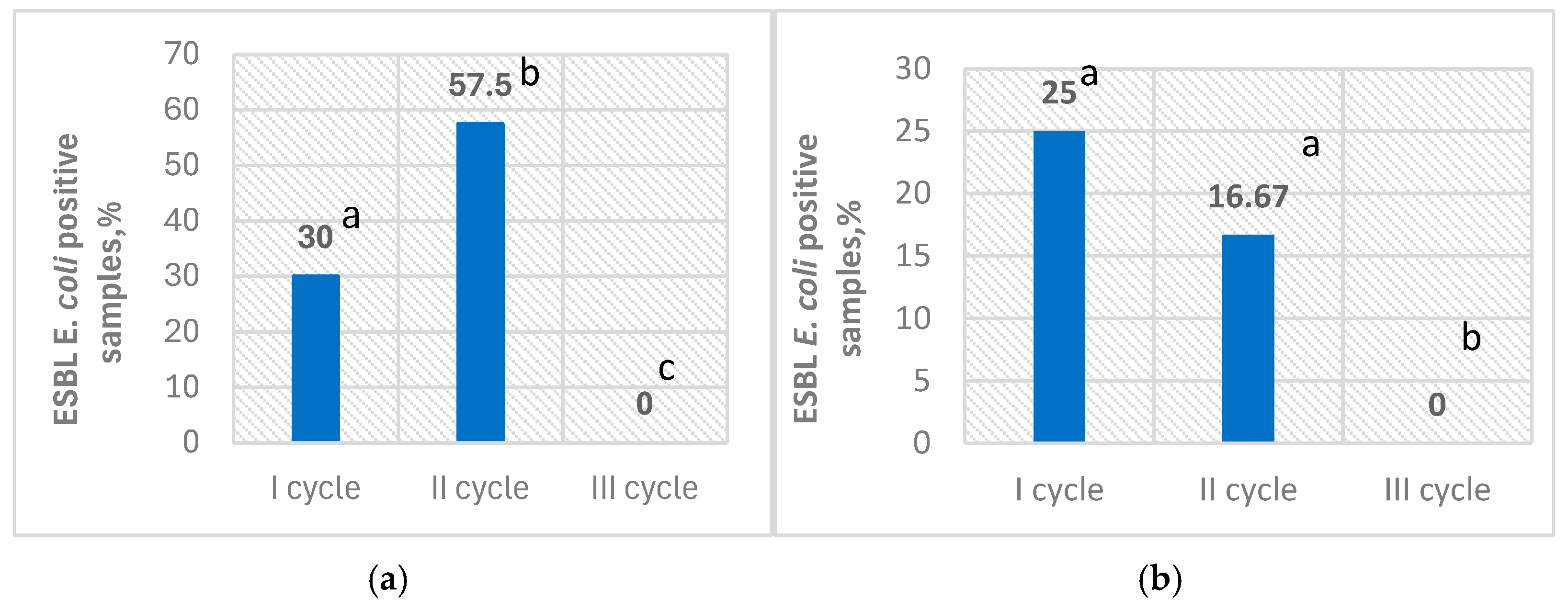 Microorganisms 13 00425 g001
