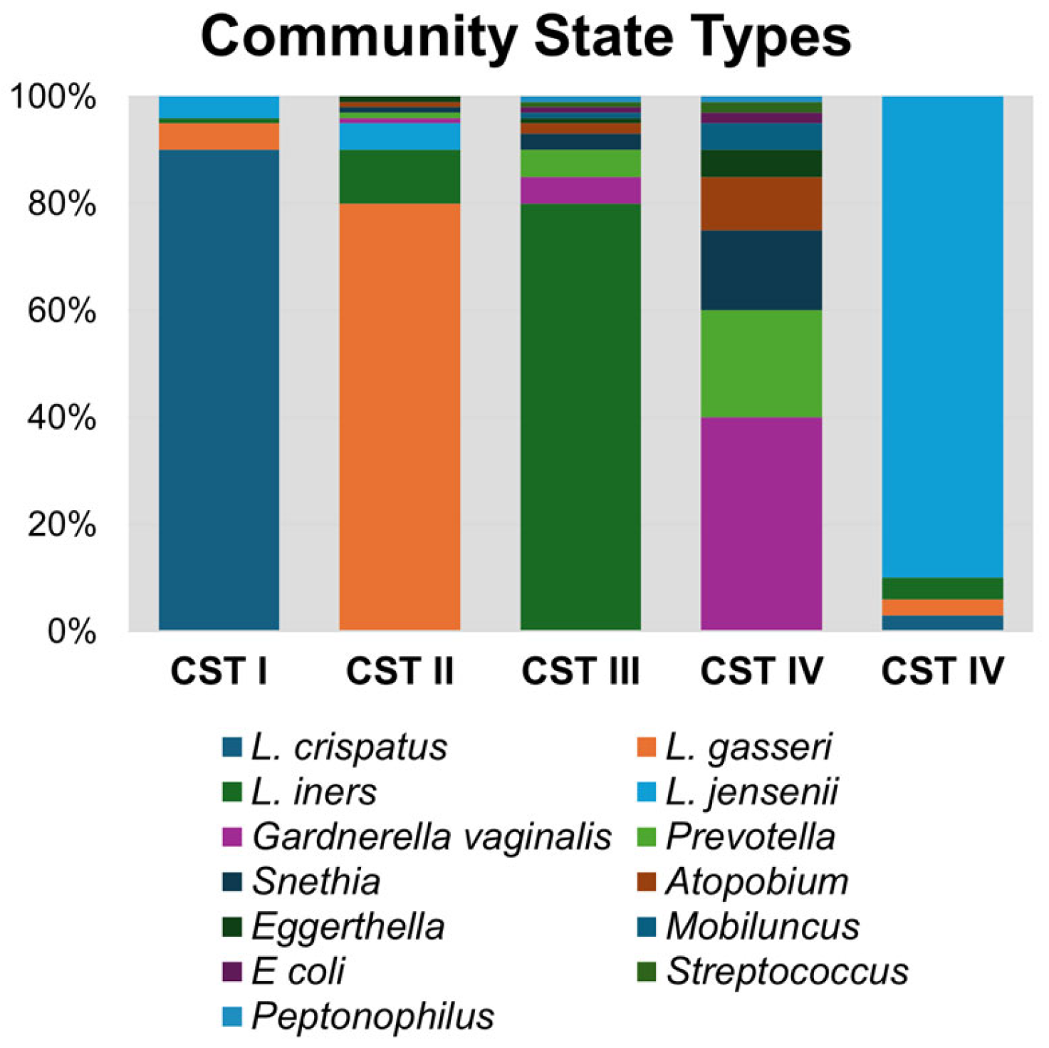 Microorganisms 13 00431 g001