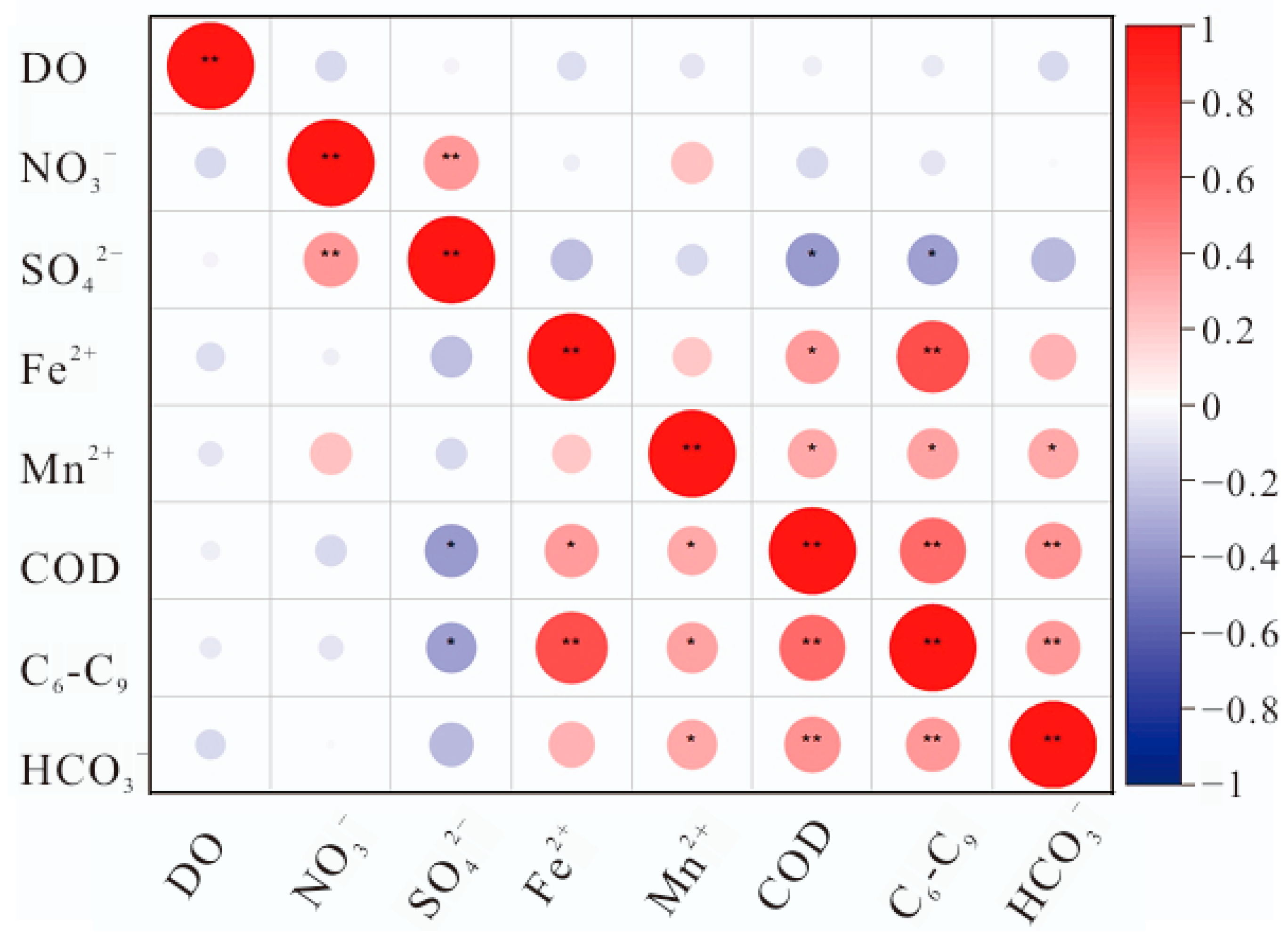 Microorganisms 13 00433 g002