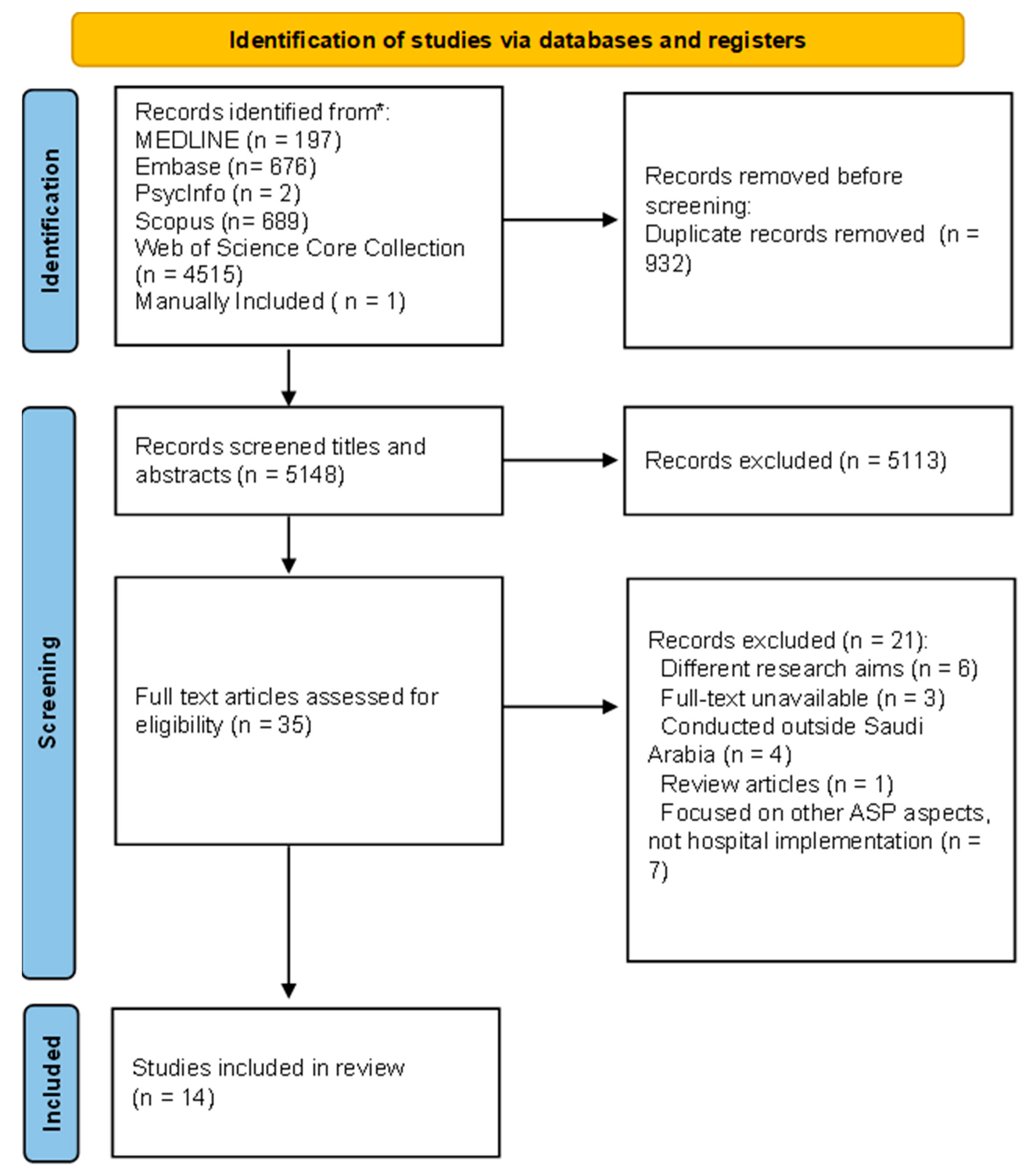 Microorganisms 13 00440 g001