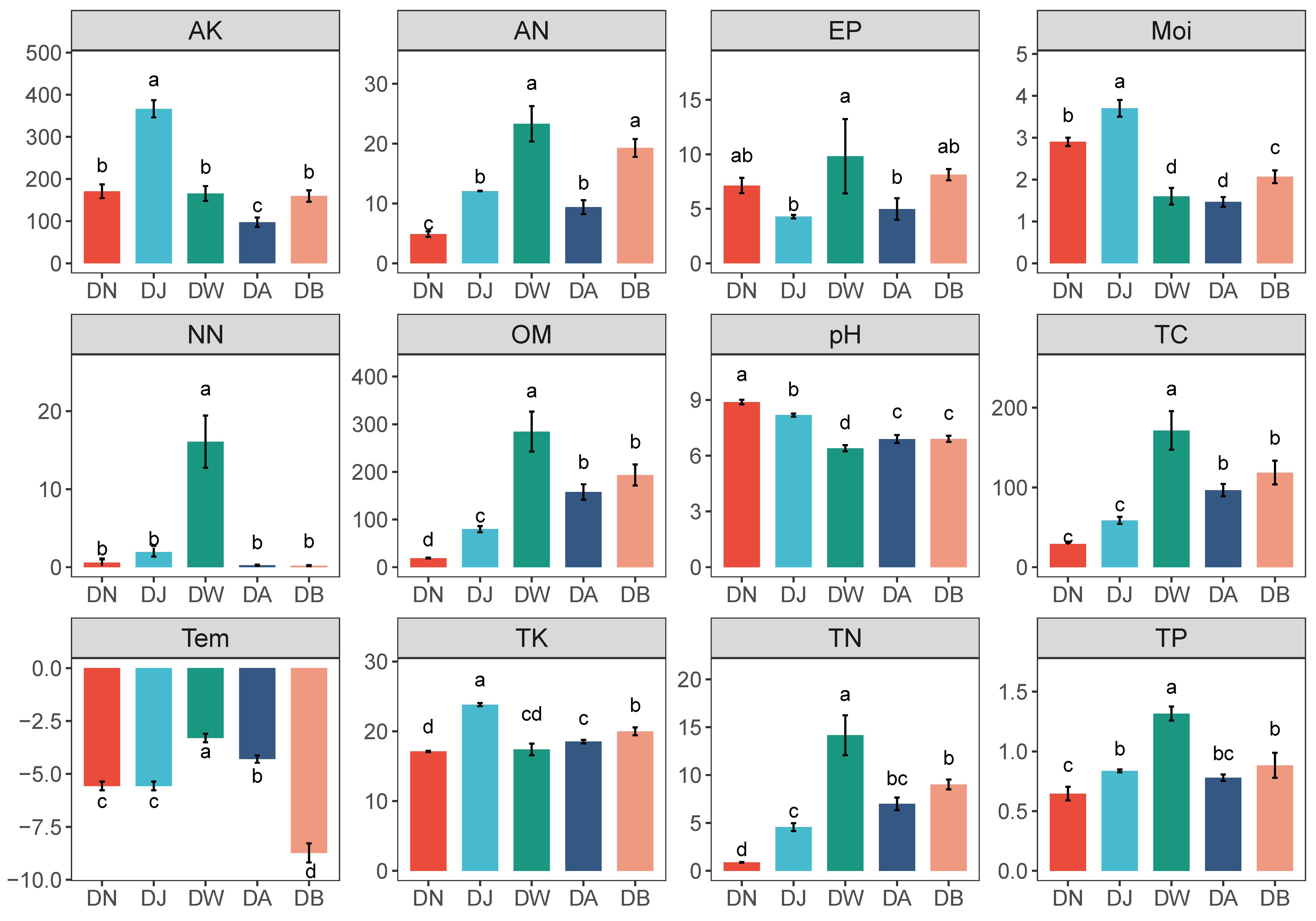Microorganisms 13 00459 g002