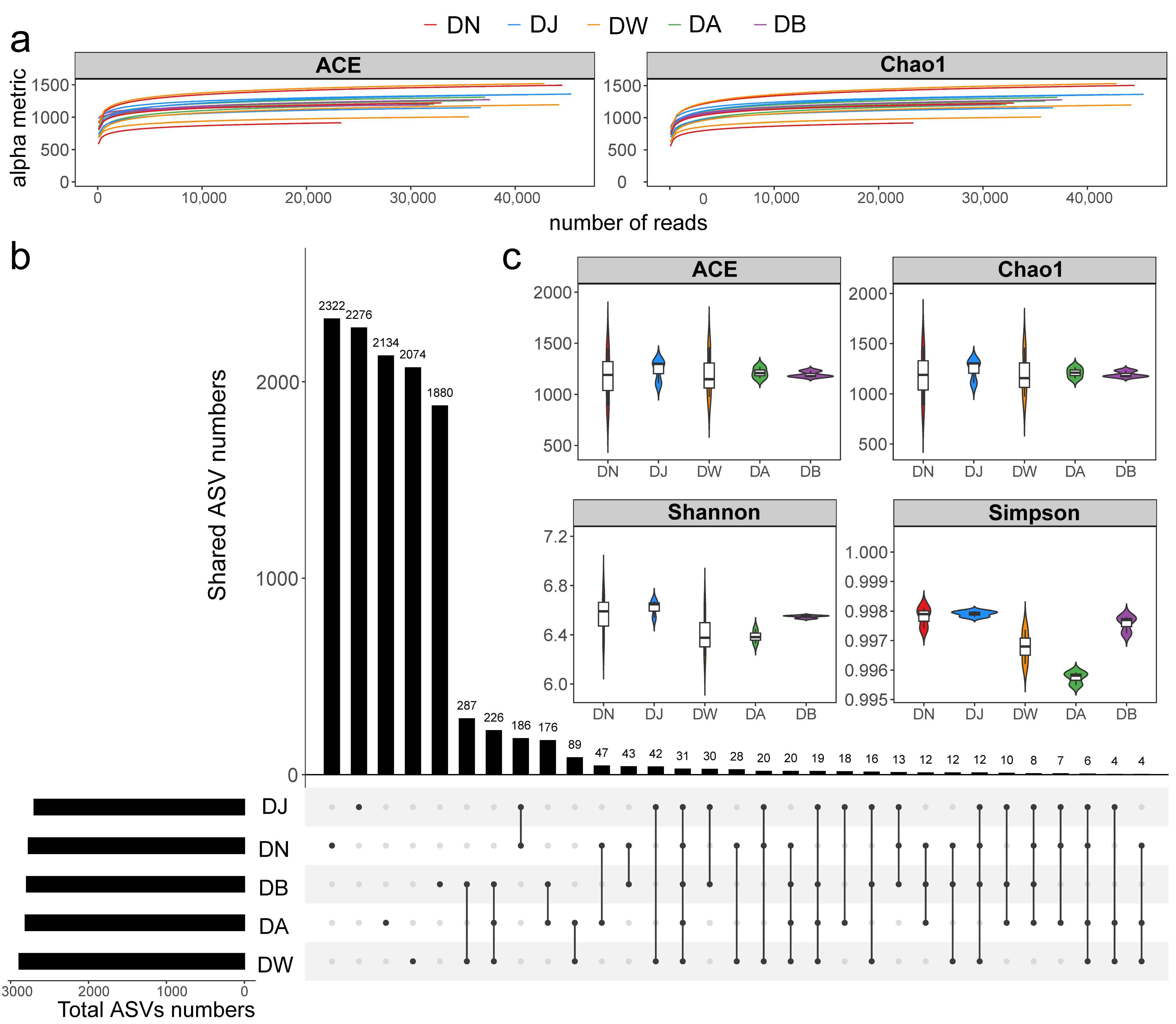 Microorganisms 13 00459 g003