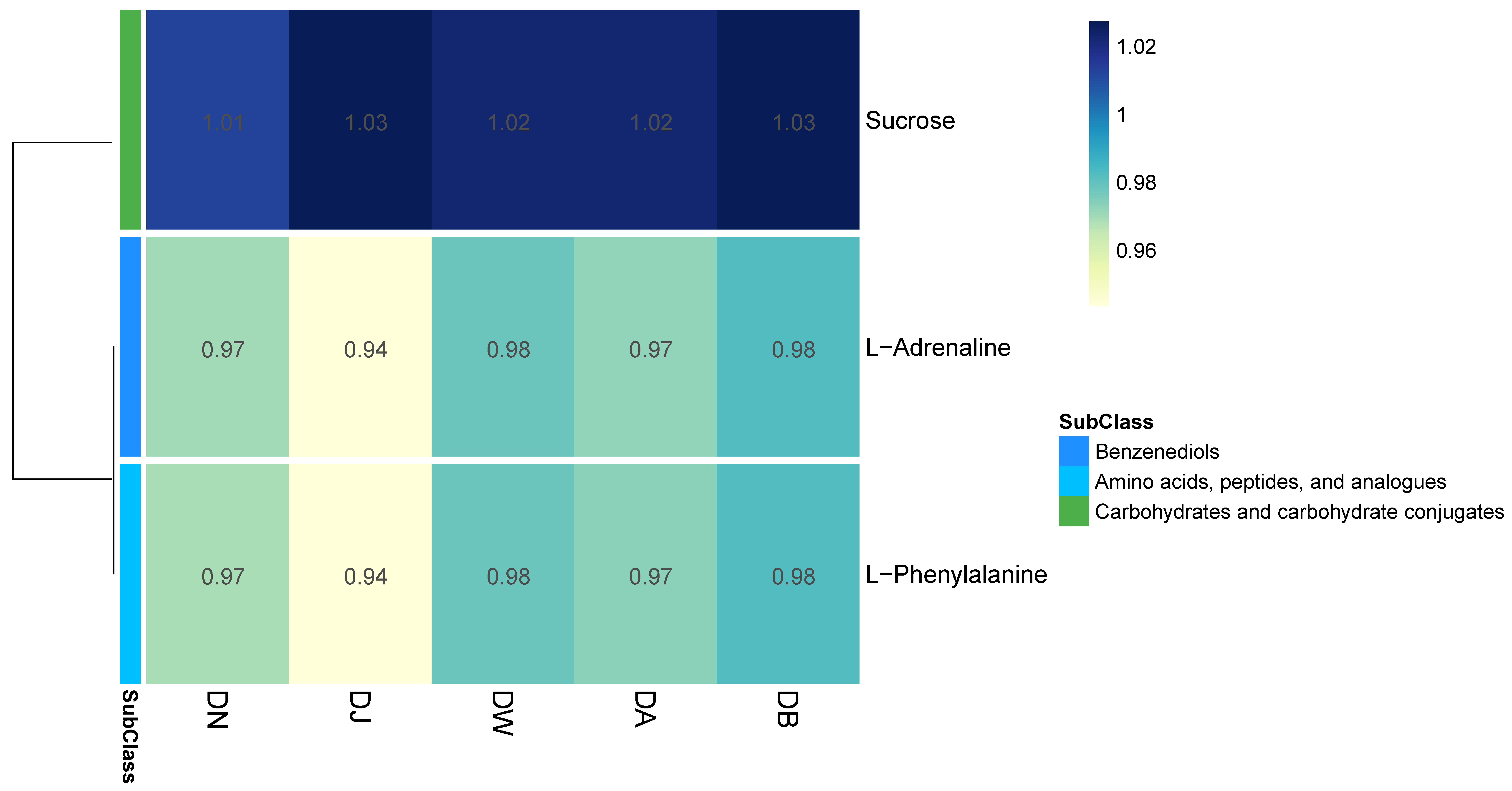 Microorganisms 13 00459 g008