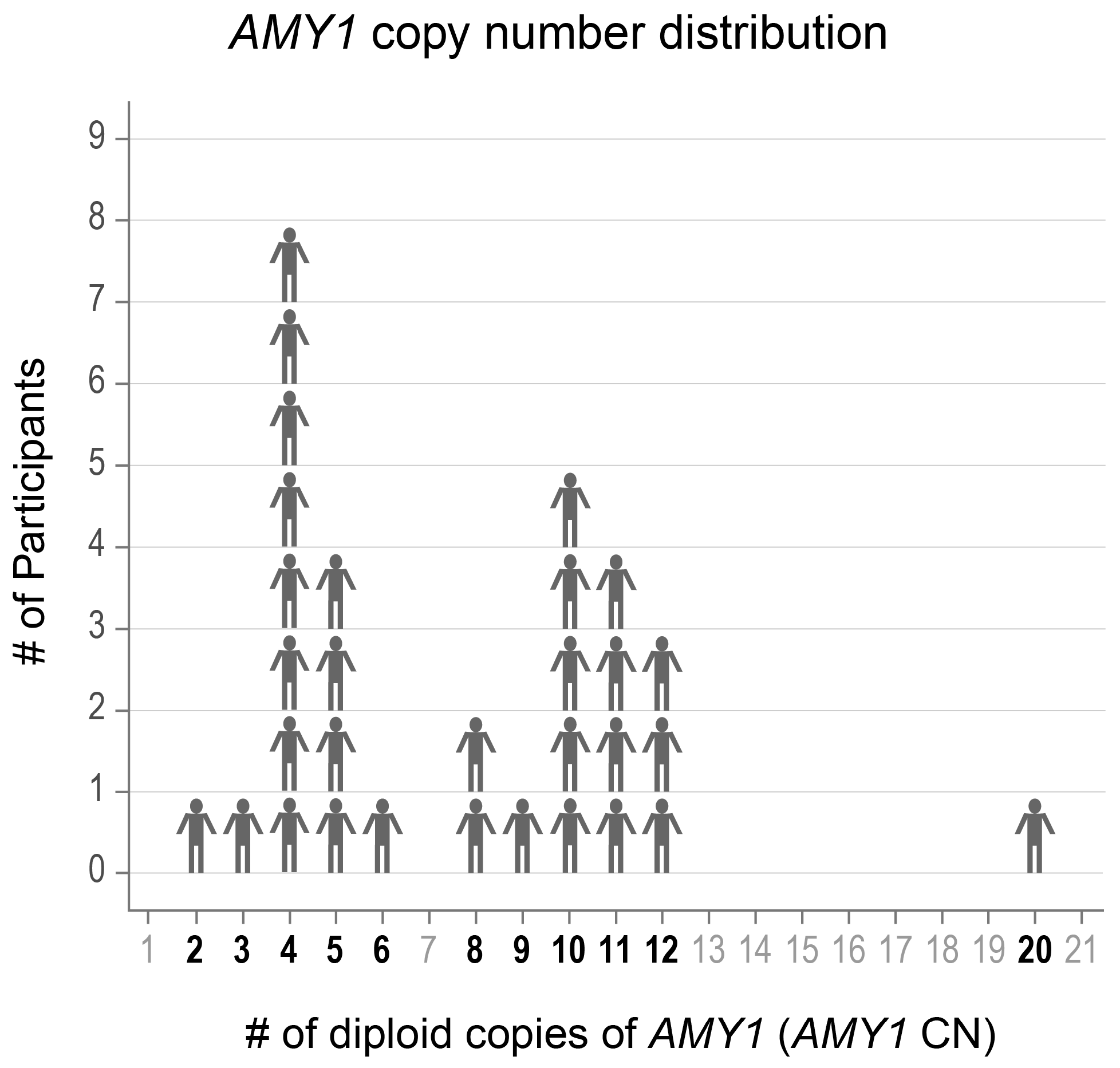 Microorganisms 13 00461 g001