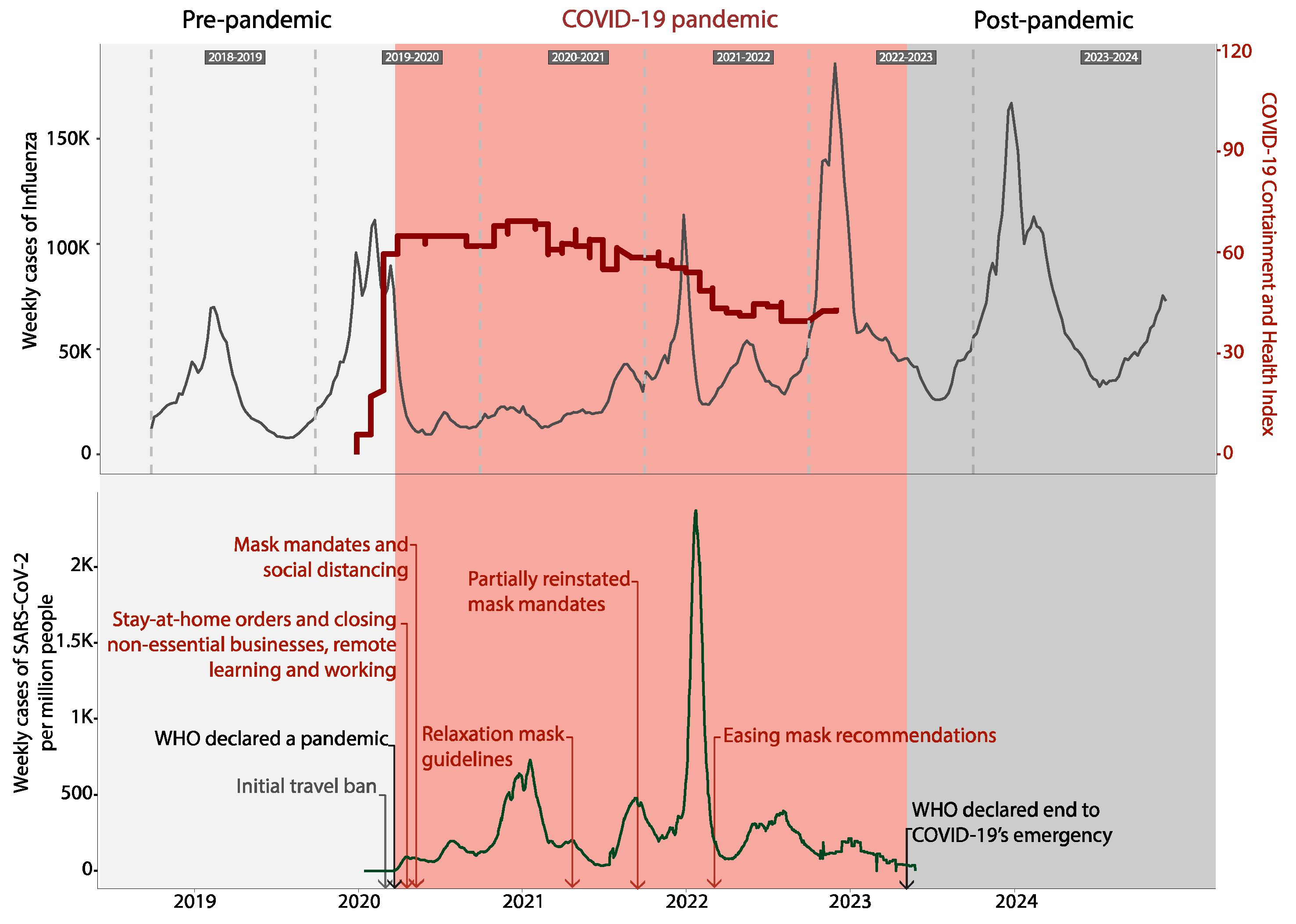 Microorganisms 13 00469 g001