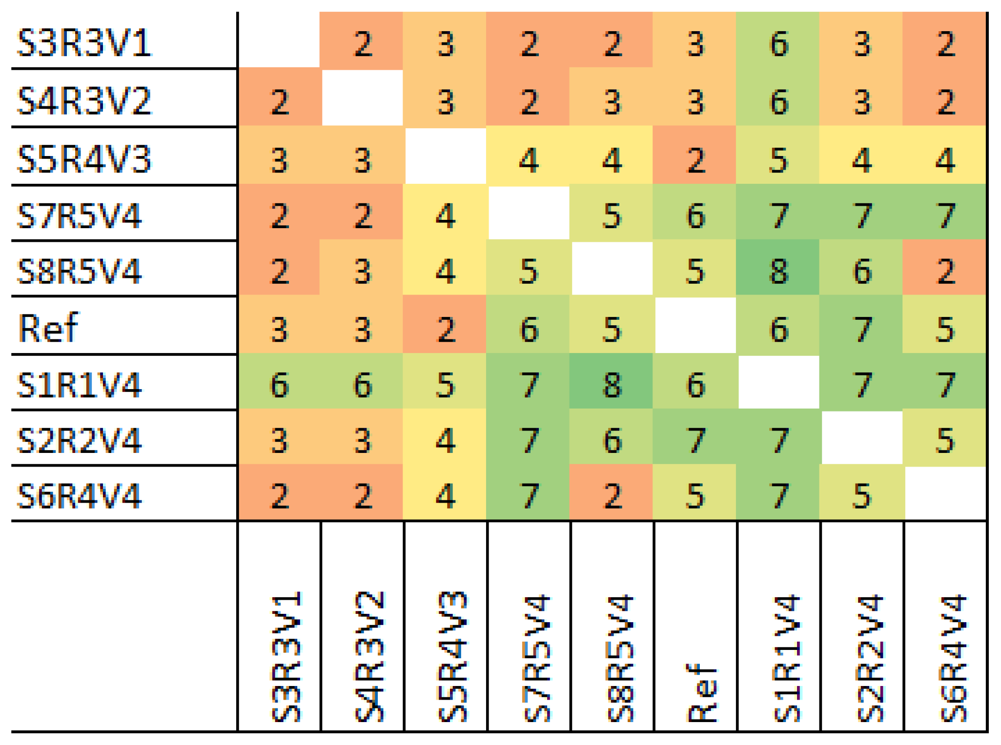 Microorganisms 13 00483 g003