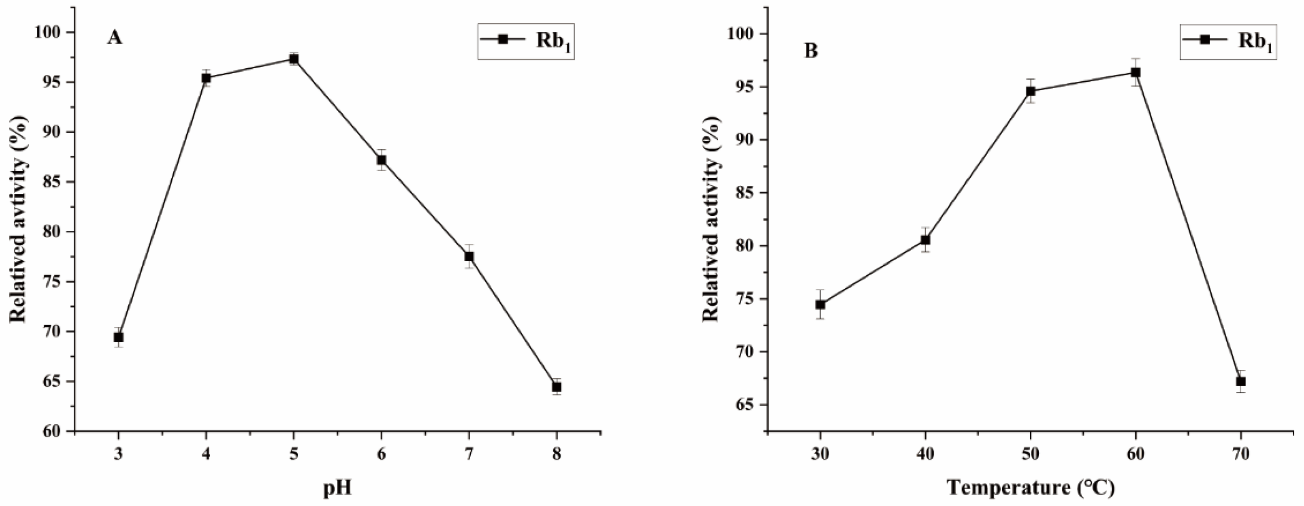 Microorganisms 13 00495 g004
