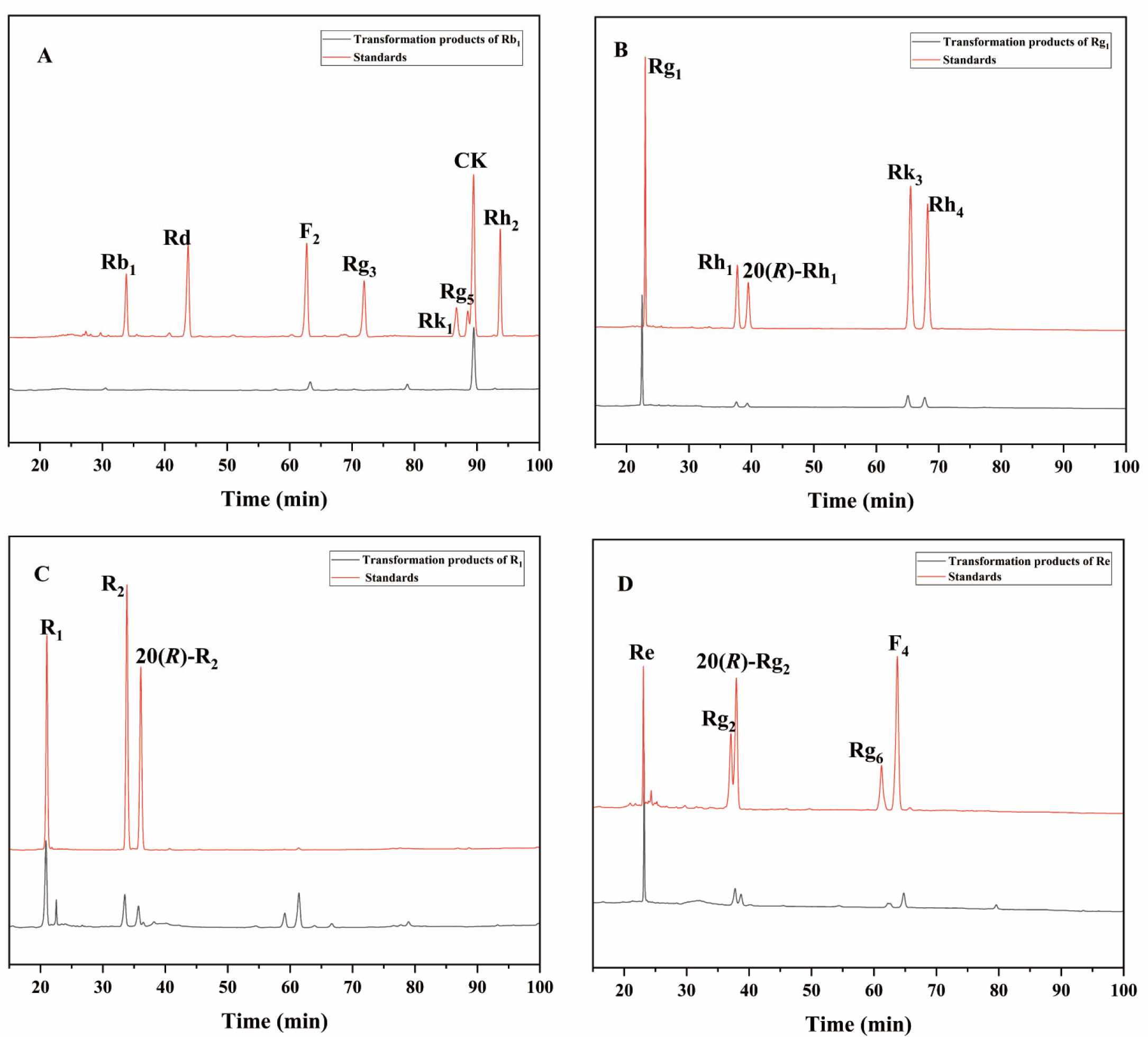 Microorganisms 13 00495 g007