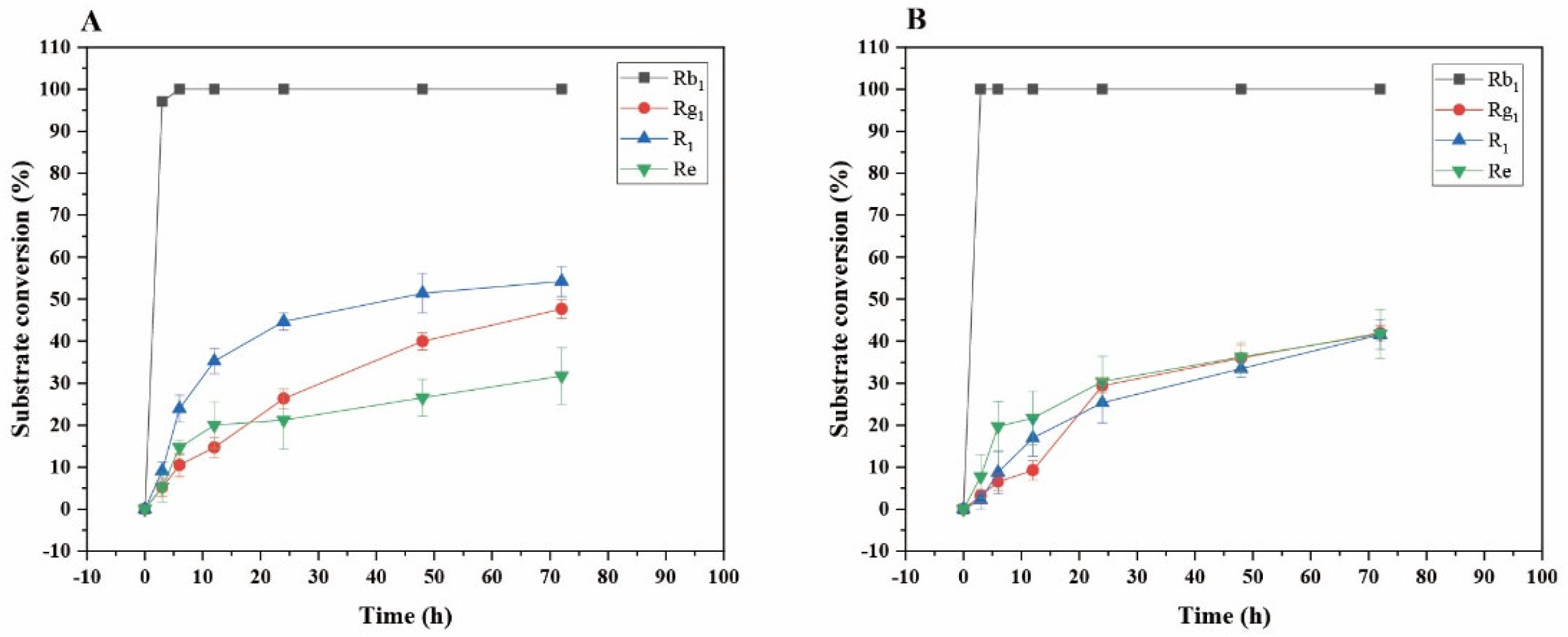 Microorganisms 13 00495 g012