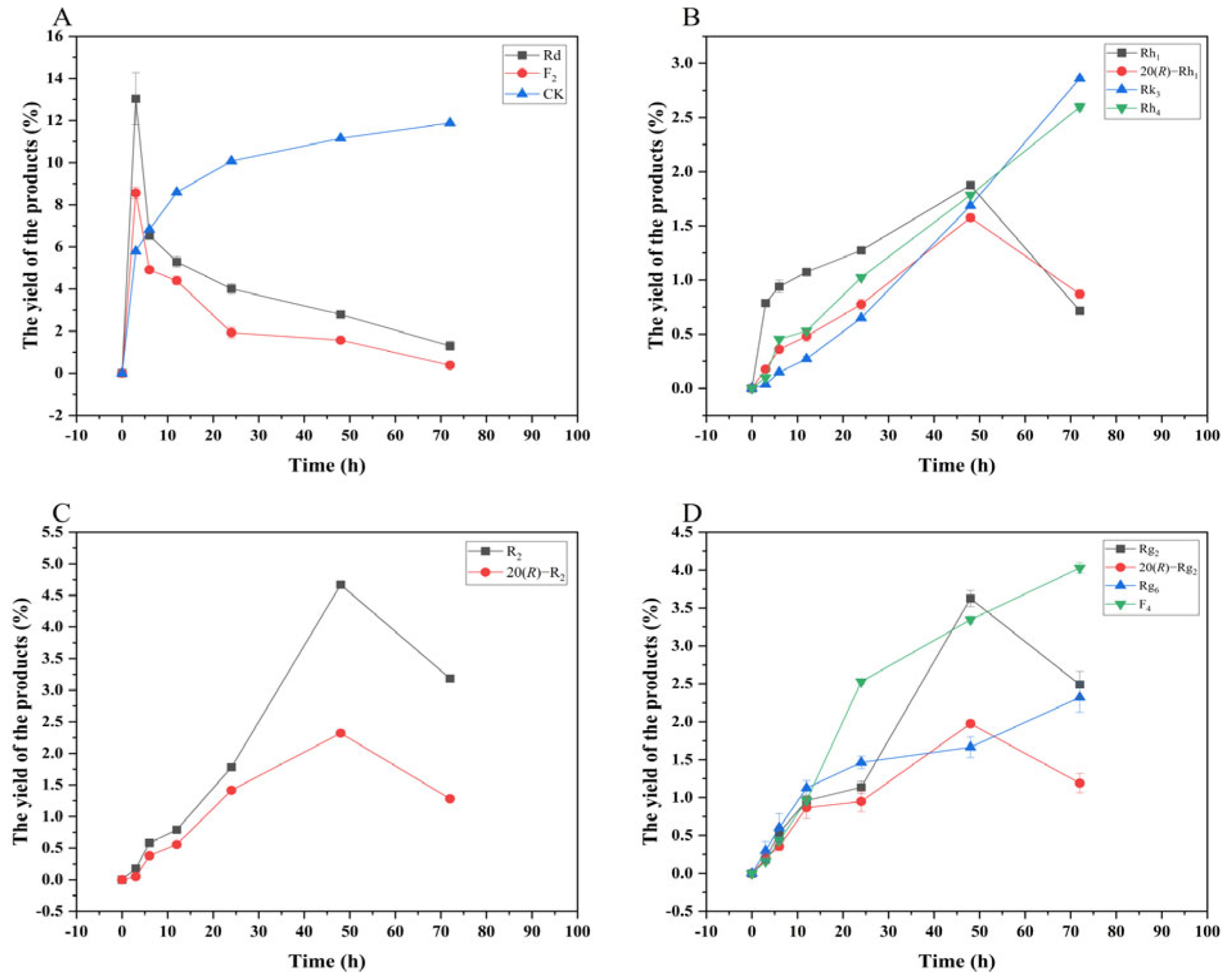 Microorganisms 13 00495 g013