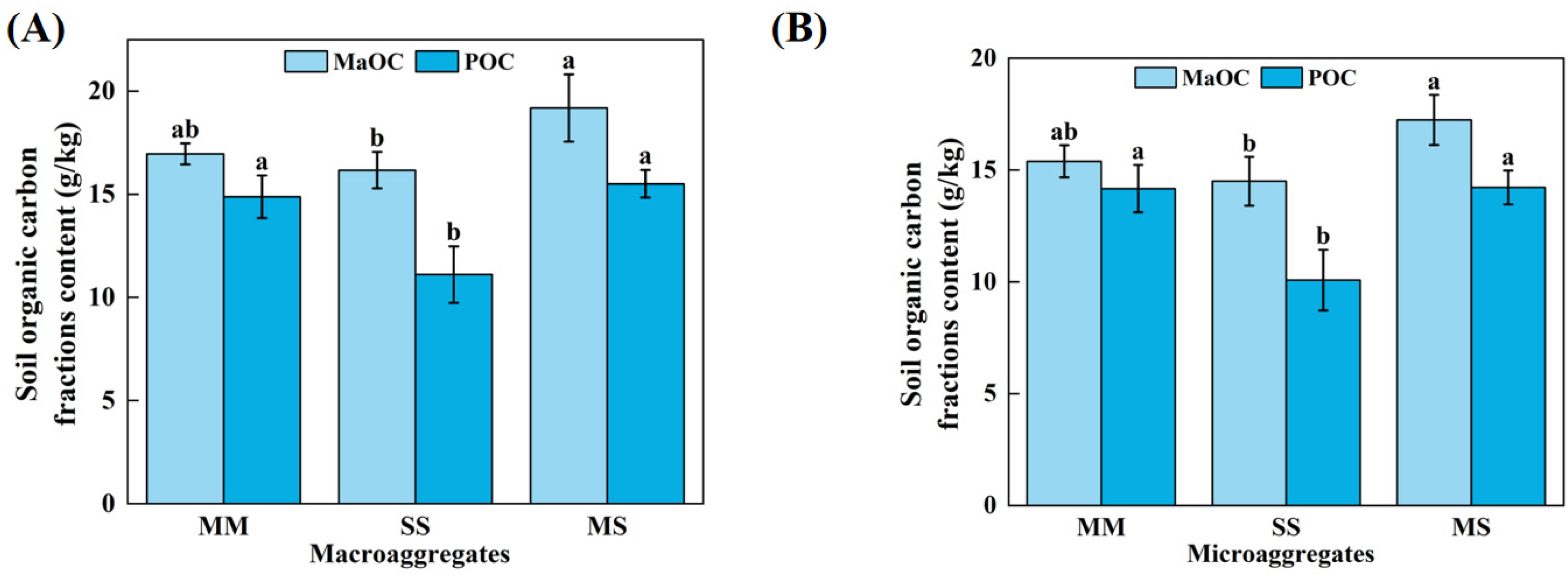 Microorganisms 13 00496 g001