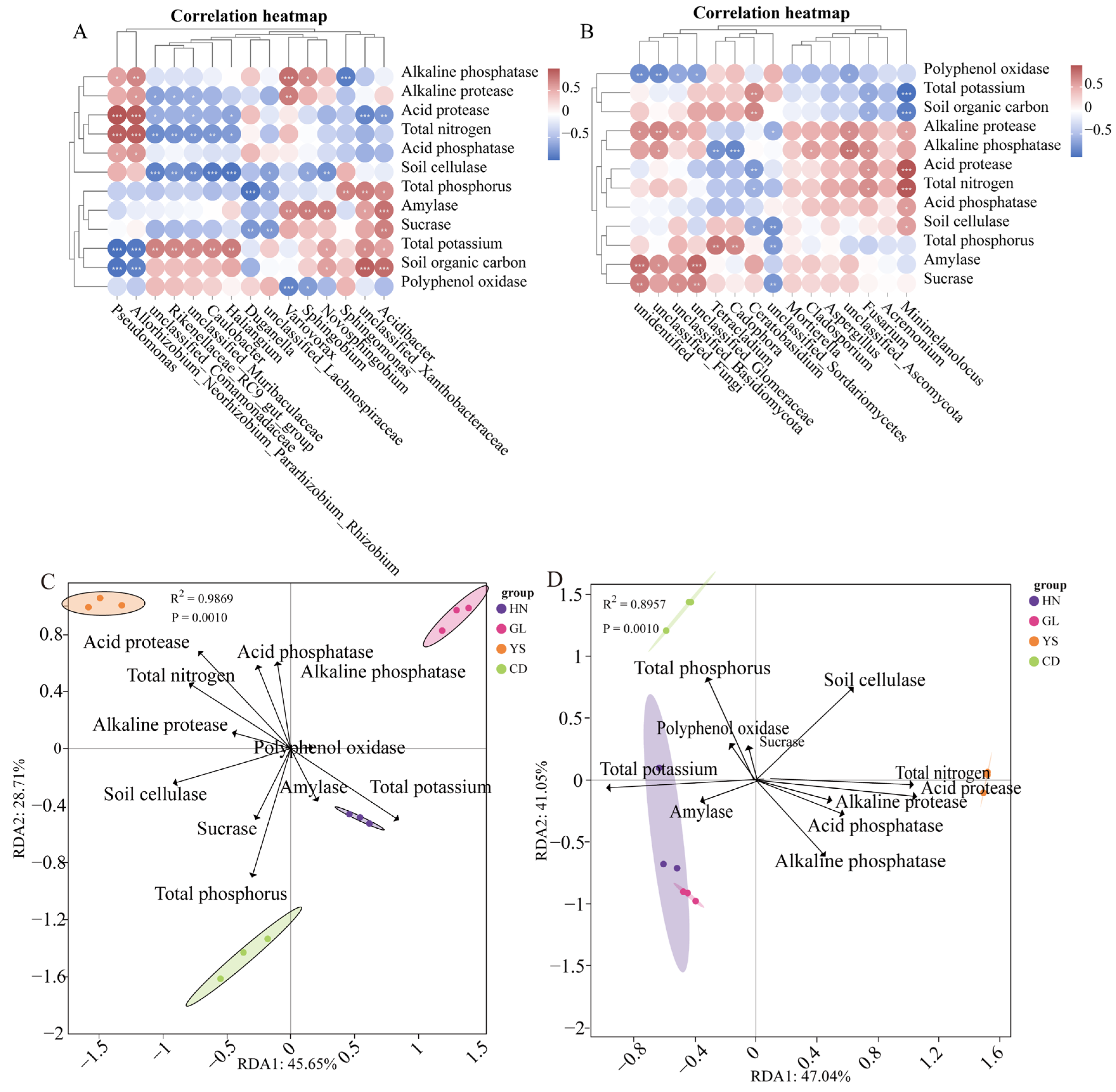 Microorganisms 13 00503 g008