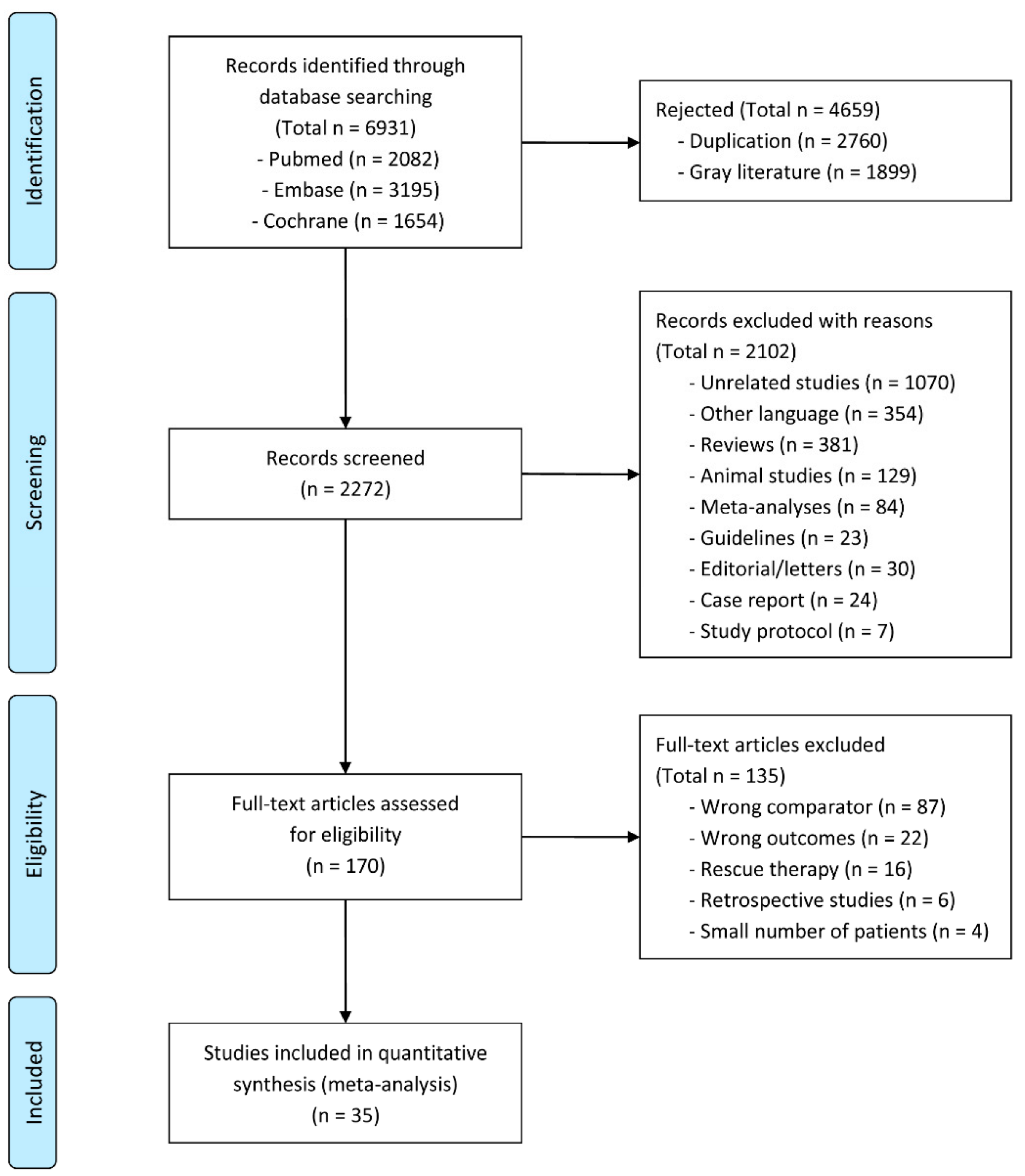Microorganisms 13 00519 g001