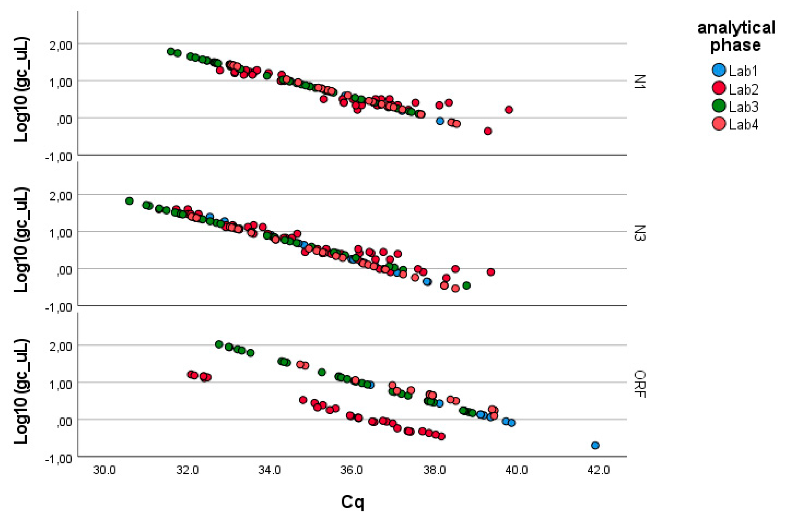 Microorganisms 13 00526 g002