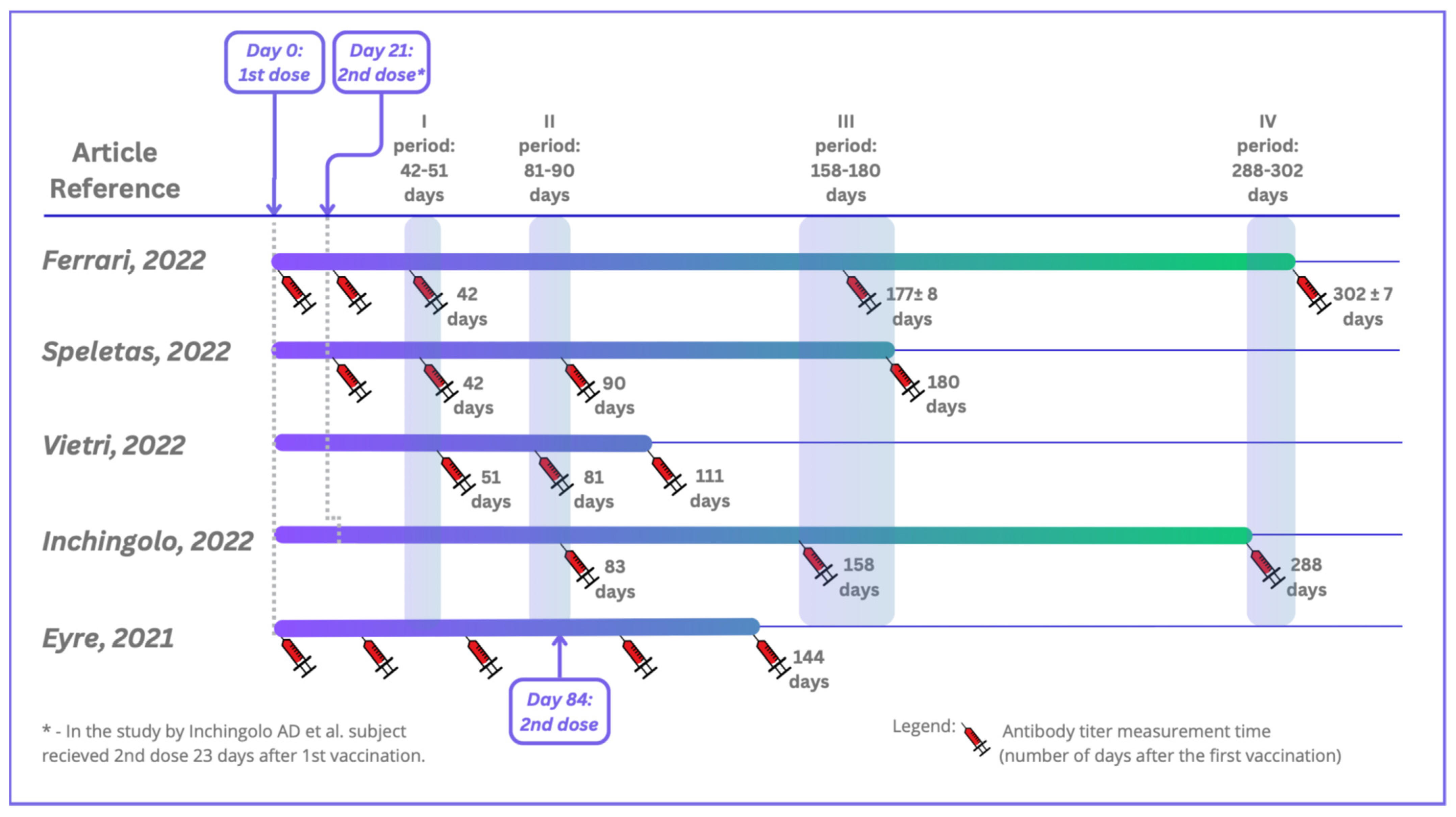 Microorganisms 13 00535 g002